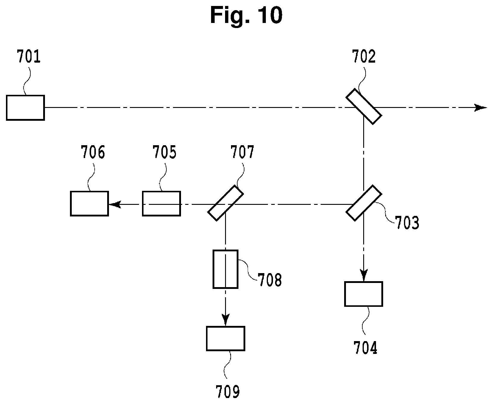 Patent US12107626 Figure 10 – Wavelength monitoring device and controlling method thereof