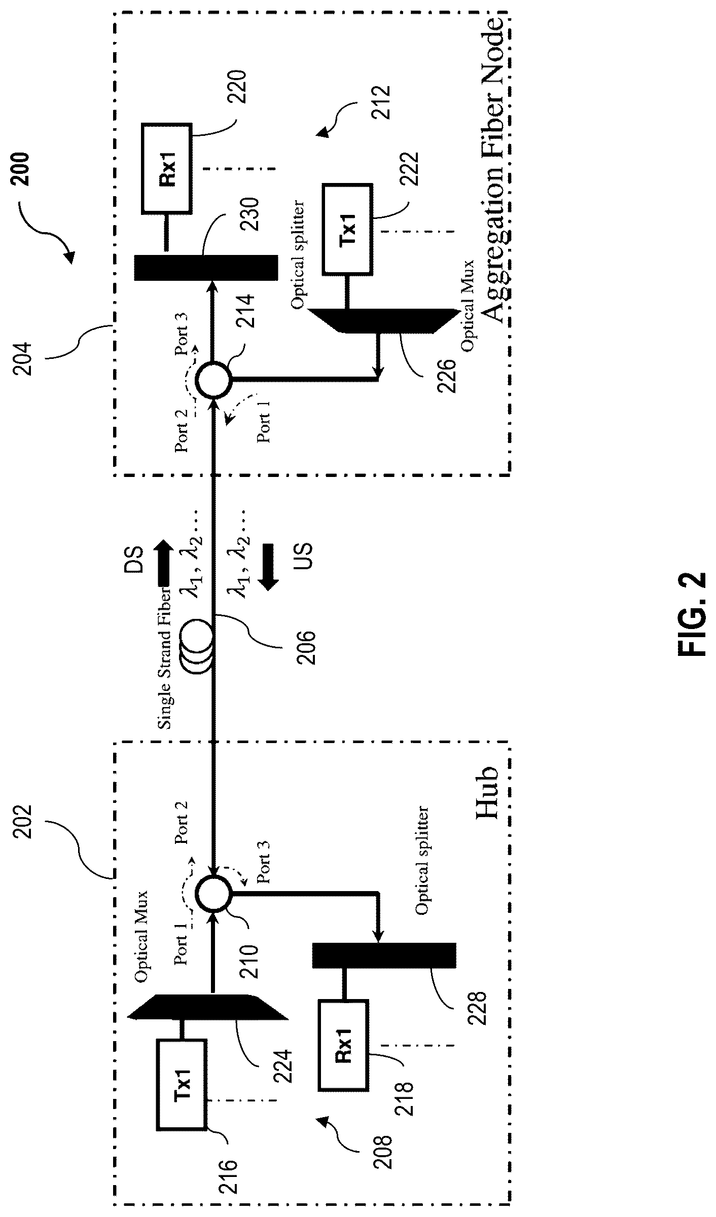 Patent US12107628 Figure 2 – Systems and methods for full duplex coherent optics