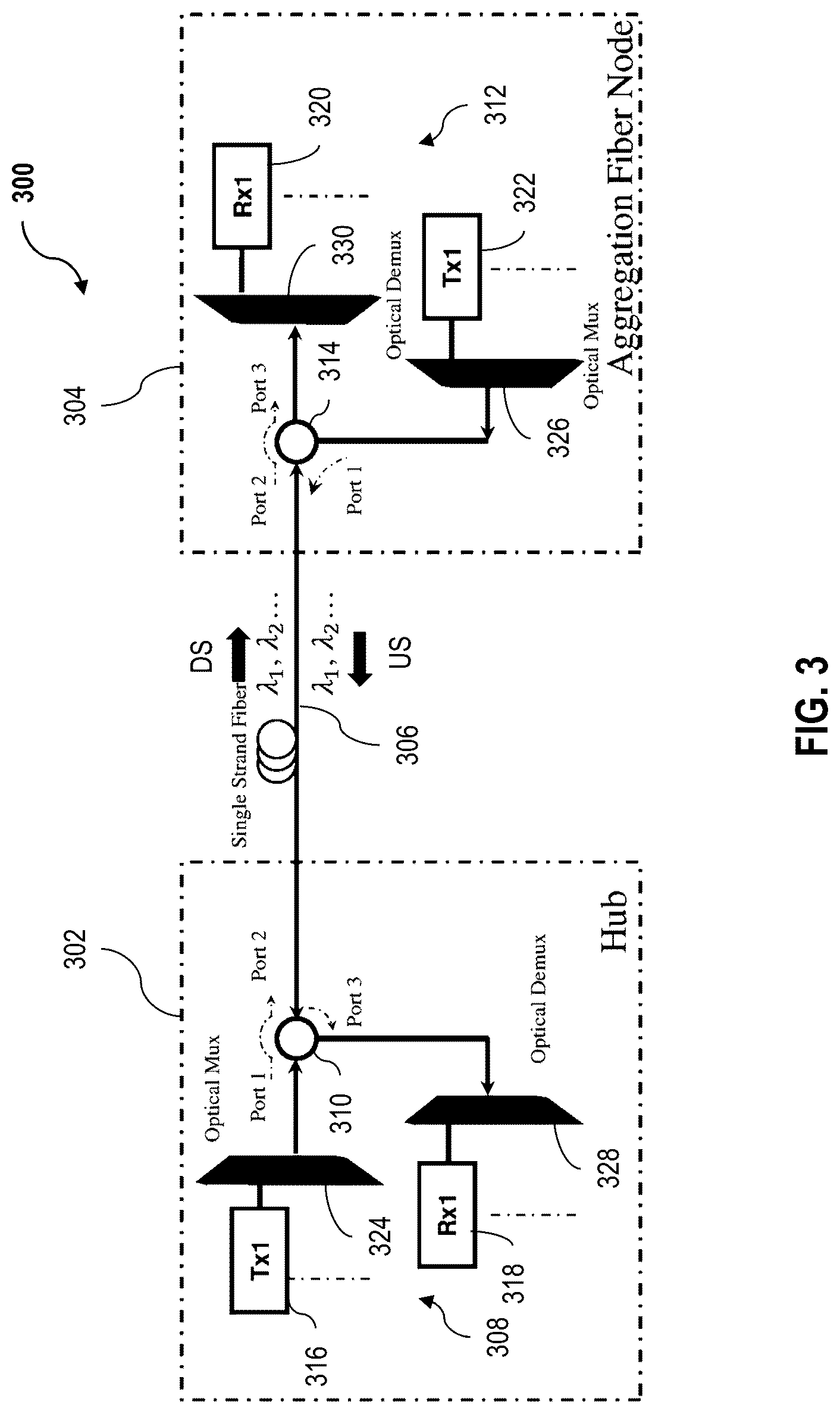 Patent US12107628 Figure 3 – Systems and methods for full duplex coherent optics