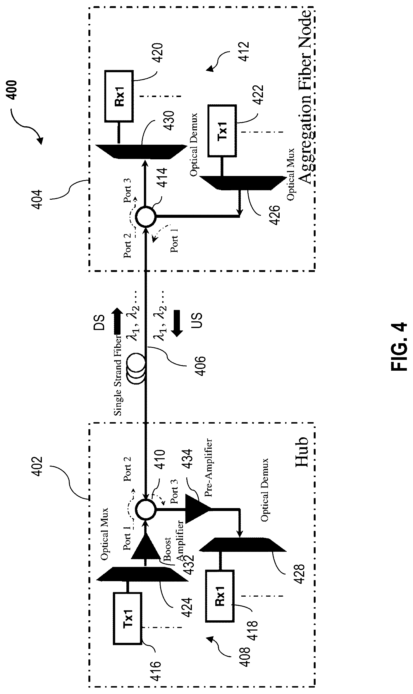 Patent US12107628 Figure 4 – Systems and methods for full duplex coherent optics