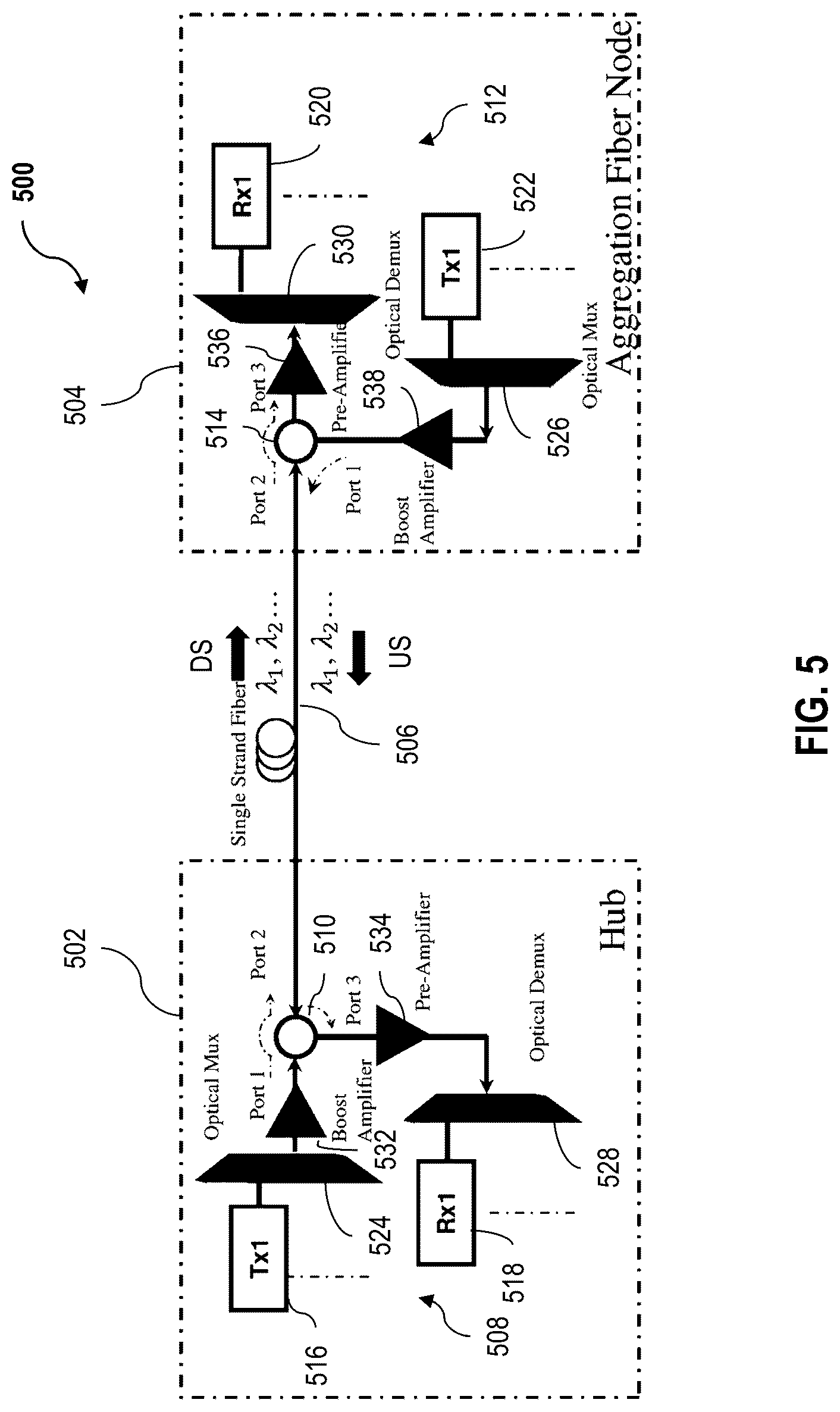 Patent US12107628 Figure 5 – Systems and methods for full duplex coherent optics