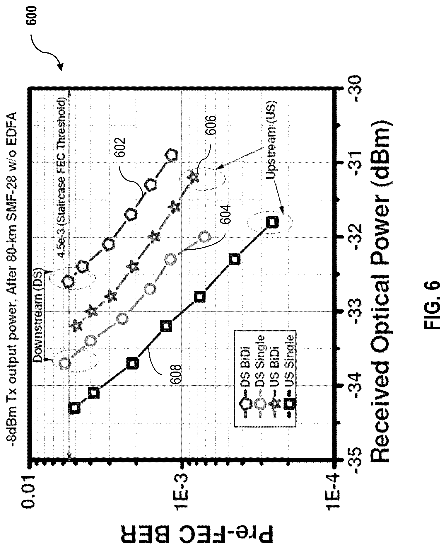 Patent US12107628 Figure 6 – Systems and methods for full duplex coherent optics