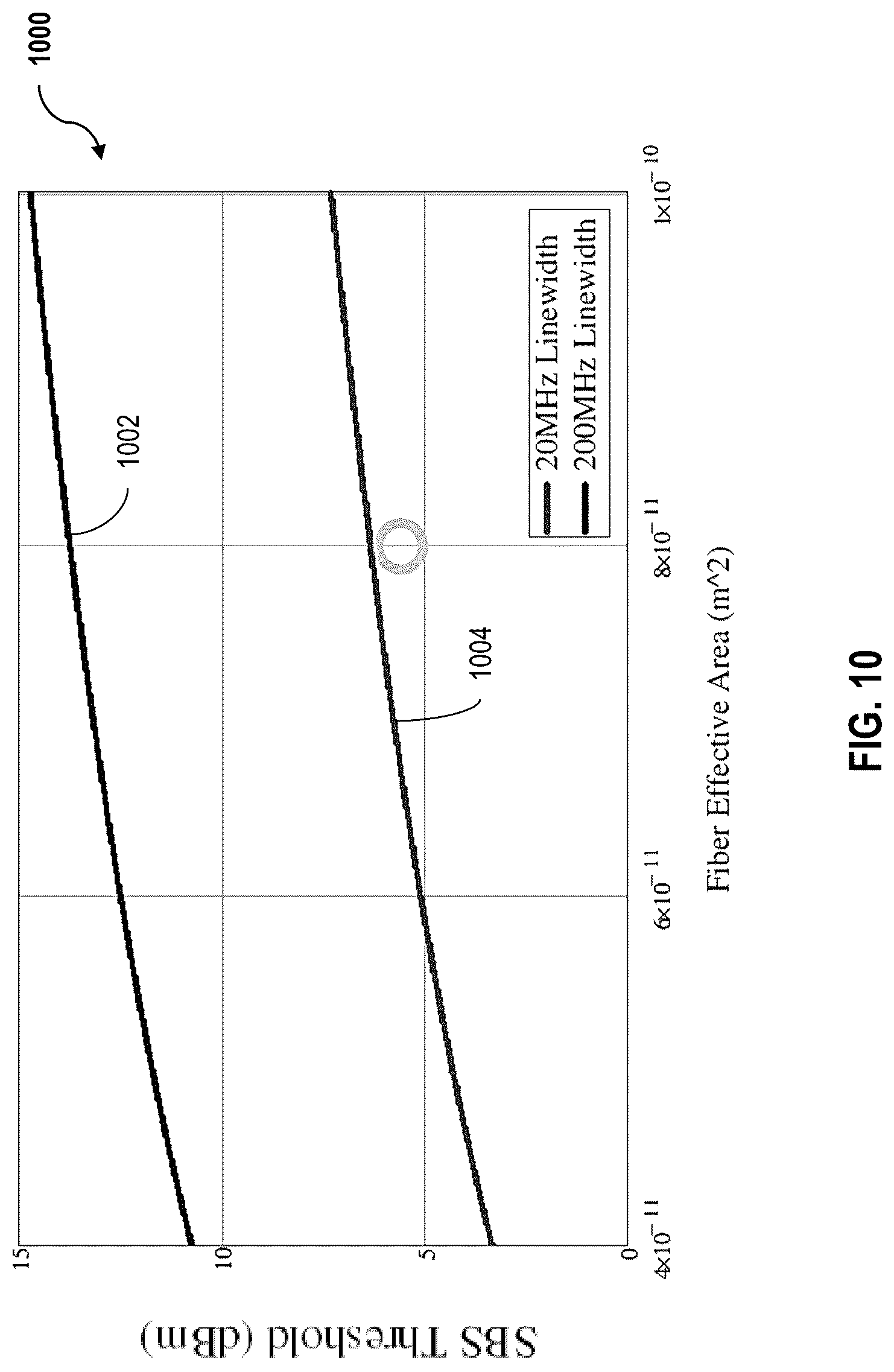 Patent US12107628 Figure 10 – Systems and methods for full duplex coherent optics