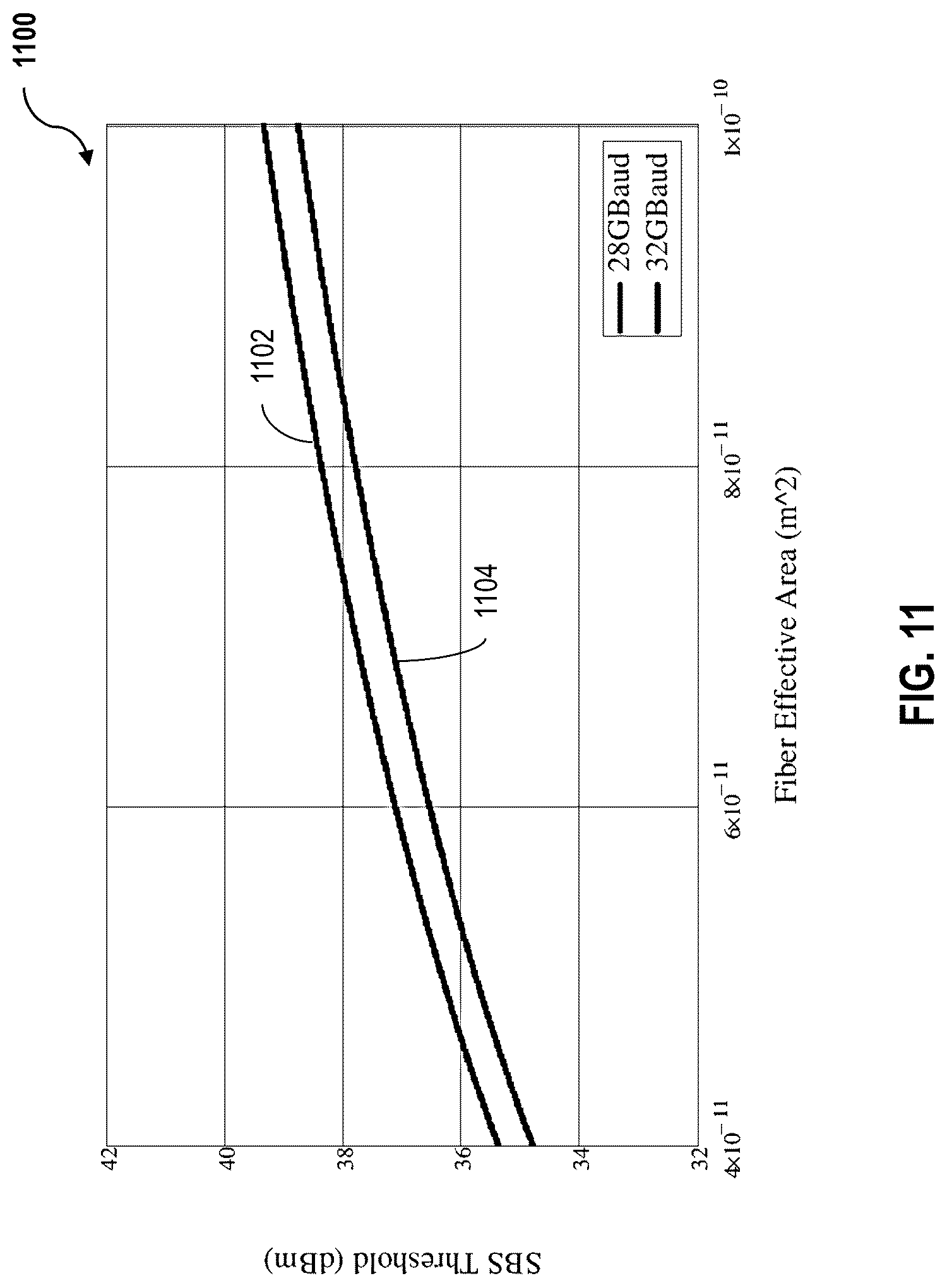 Patent US12107628 Figure 11 – Systems and methods for full duplex coherent optics