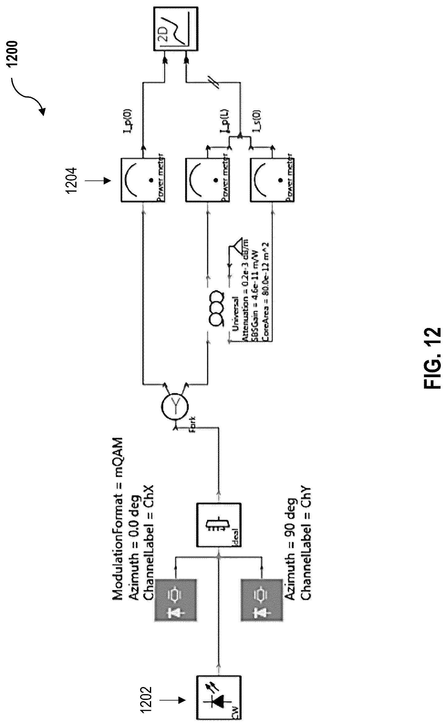 Patent US12107628 Figure 12 – Systems and methods for full duplex coherent optics