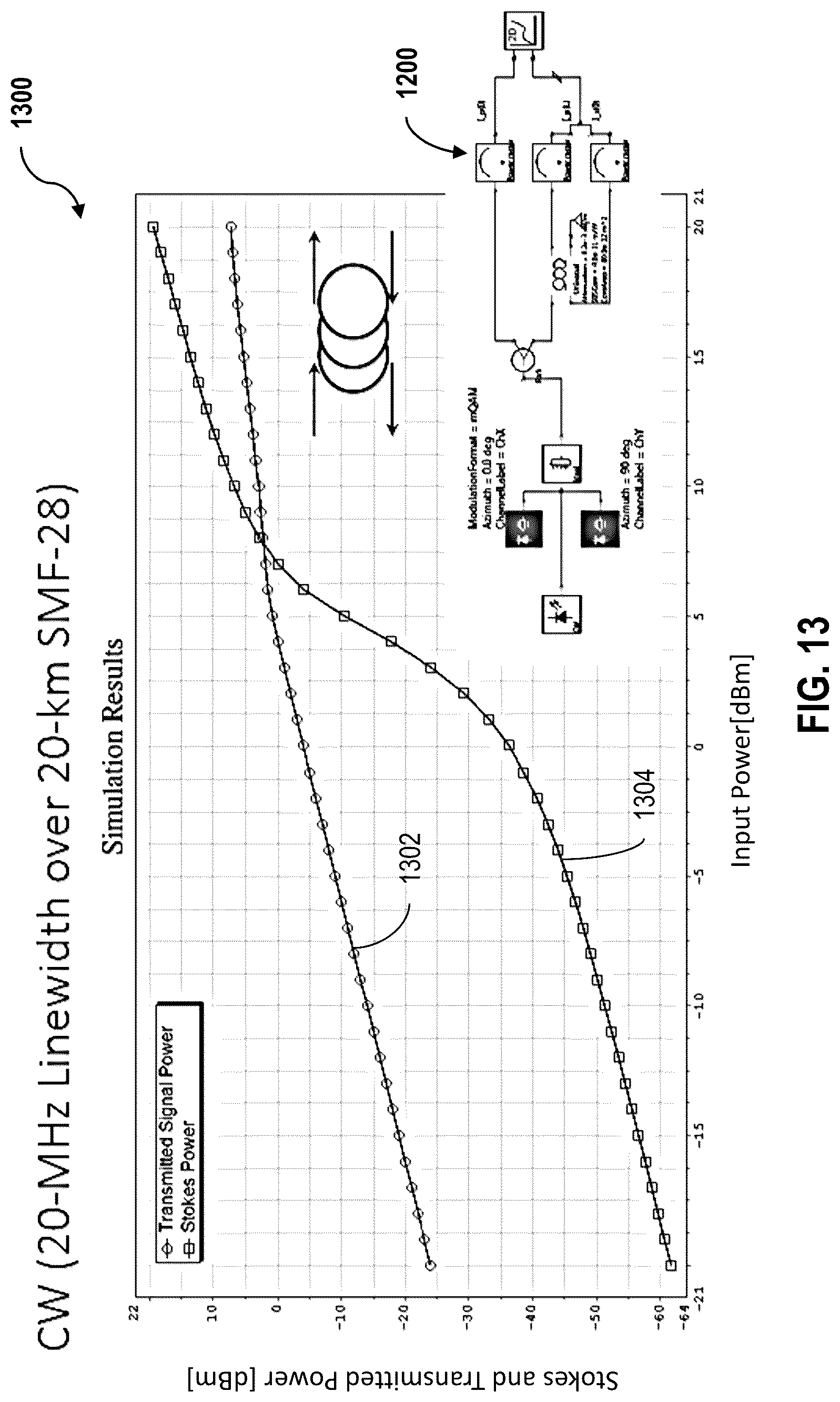 Patent US12107628 Figure 13 – Systems and methods for full duplex coherent optics