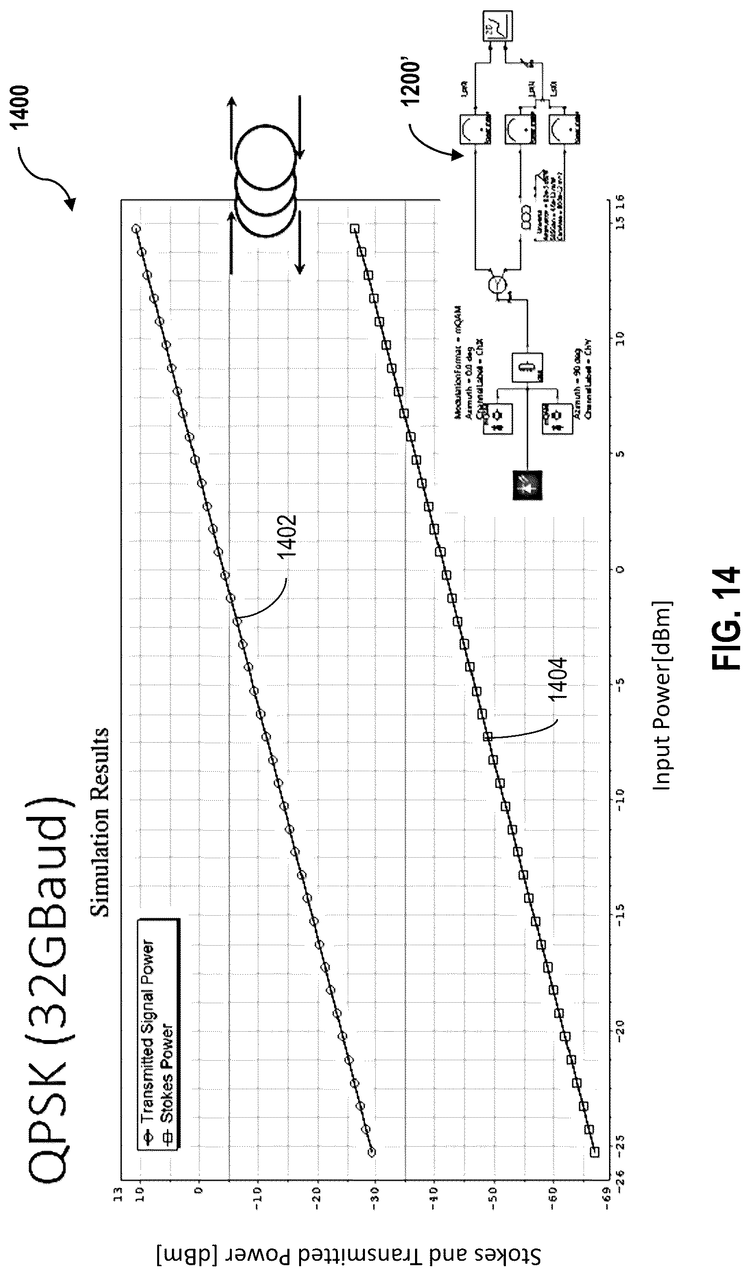 Patent US12107628 Figure 14 – Systems and methods for full duplex coherent optics