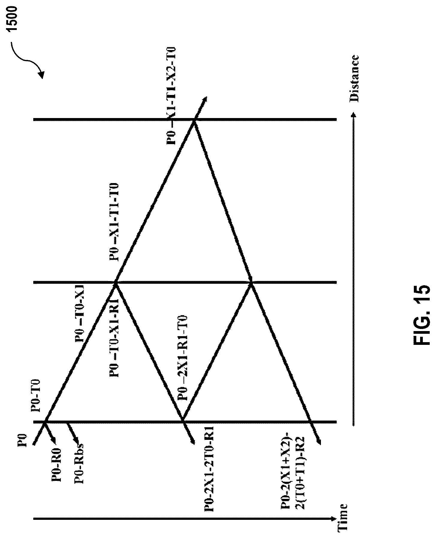 Patent US12107628 Figure 15 – Systems and methods for full duplex coherent optics