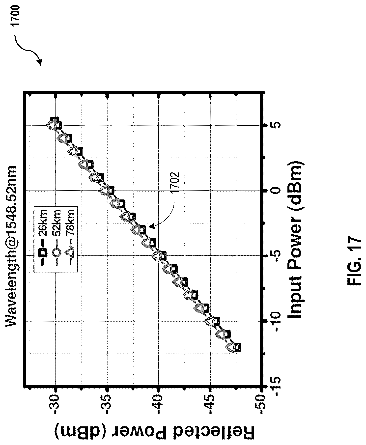 Patent US12107628 Figure 17 – Systems and methods for full duplex coherent optics