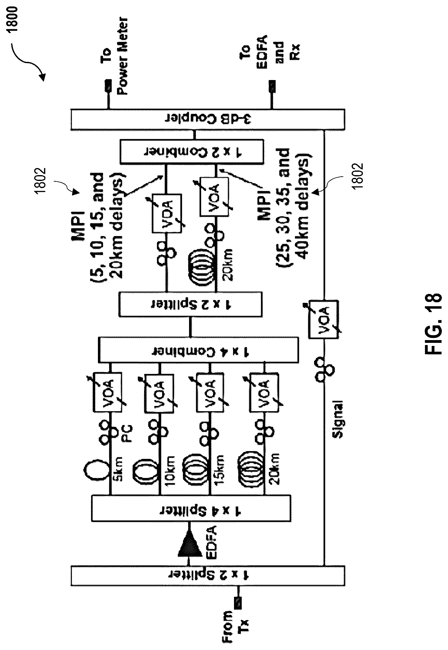 Patent US12107628 Figure 18 – Systems and methods for full duplex coherent optics