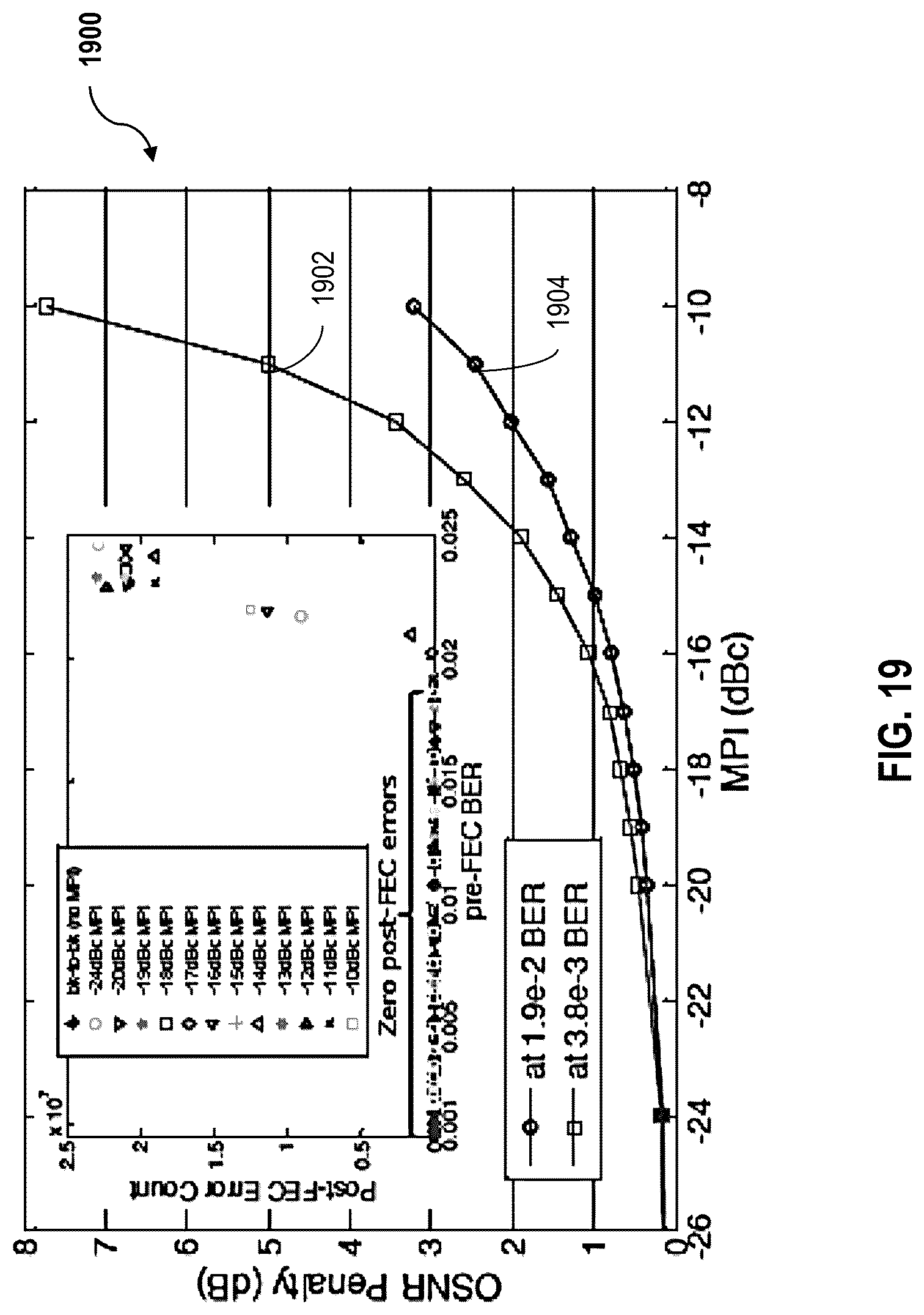 Patent US12107628 Figure 19 – Systems and methods for full duplex coherent optics