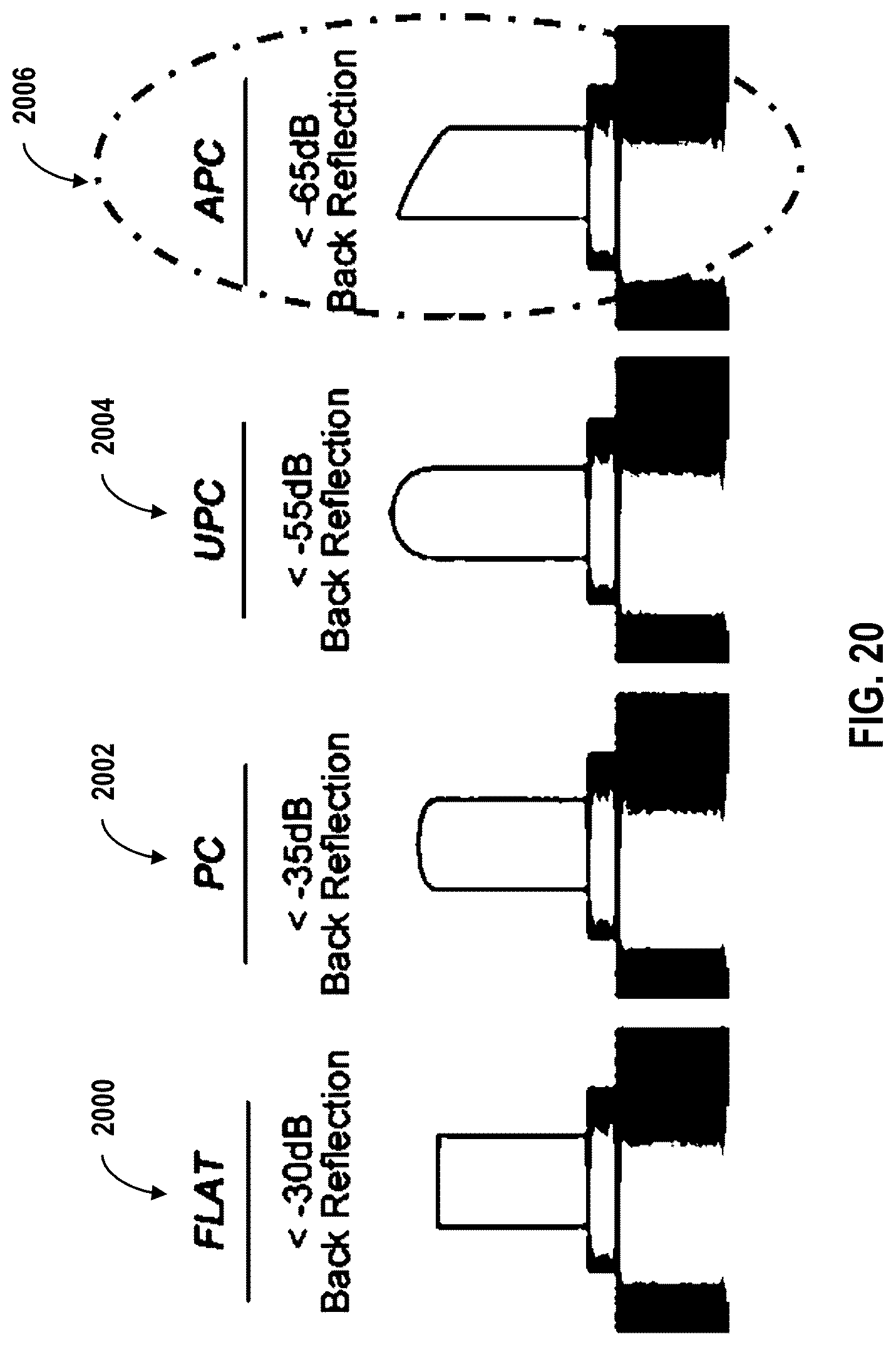 Patent US12107628 Figure 20 – Systems and methods for full duplex coherent optics