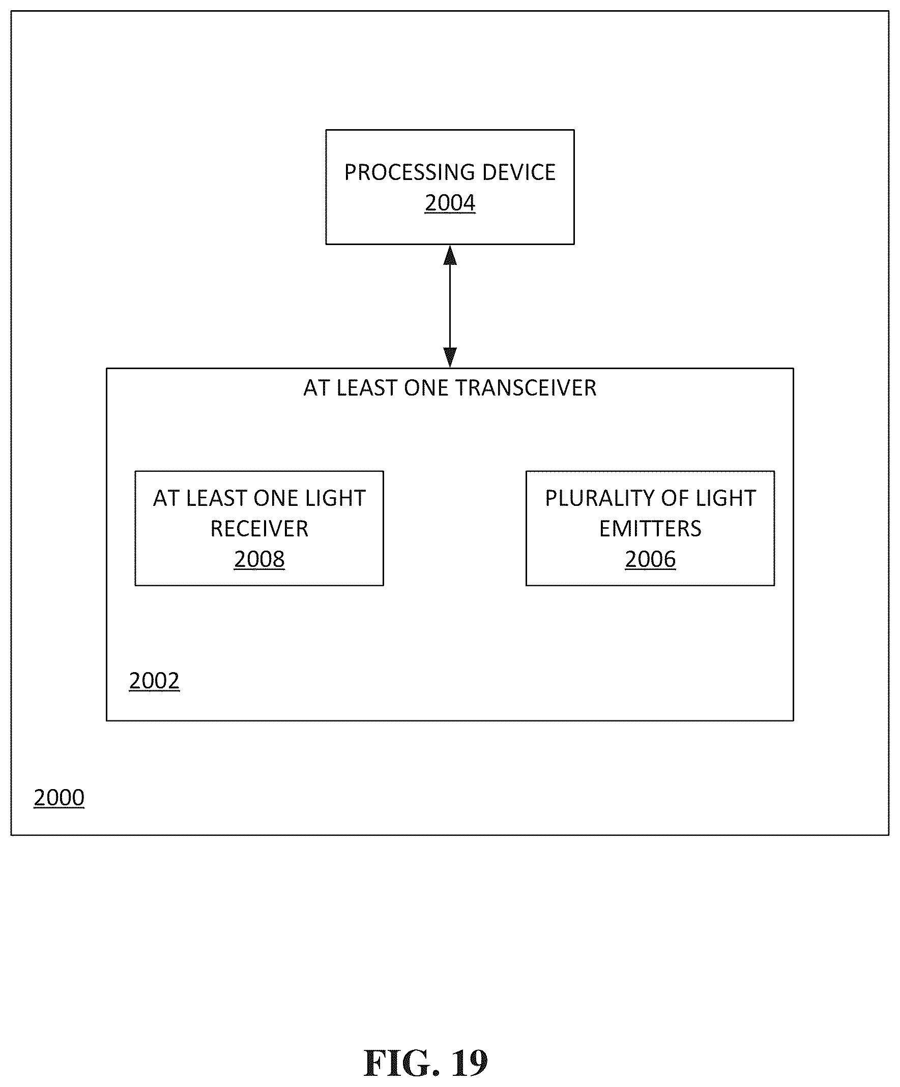 Patent US12107632 Figure 19 – Methods, systems, apparatuses, and devices for facilitating light based communications