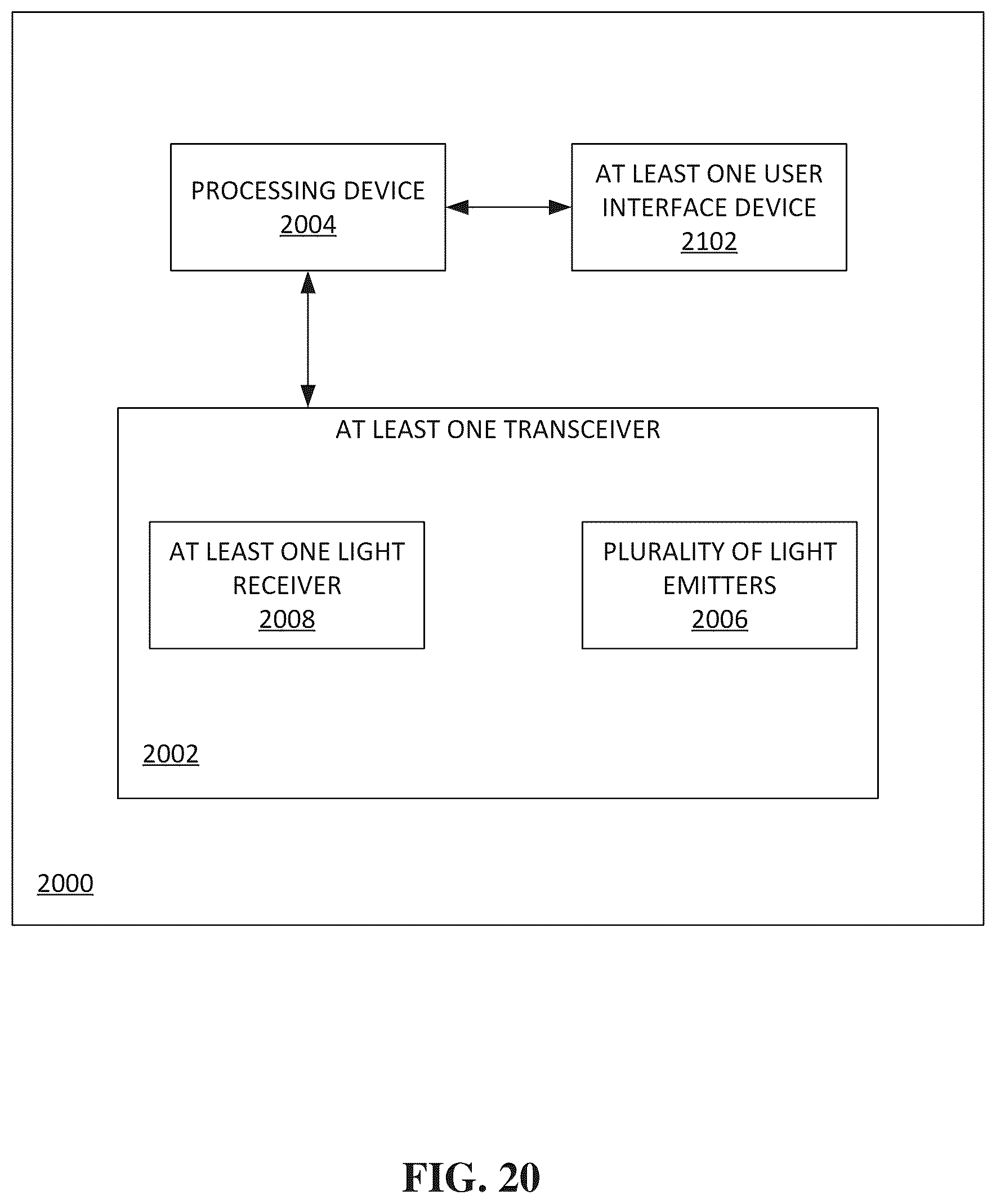 Patent US12107632 Figure 20 – Methods, systems, apparatuses, and devices for facilitating light based communications