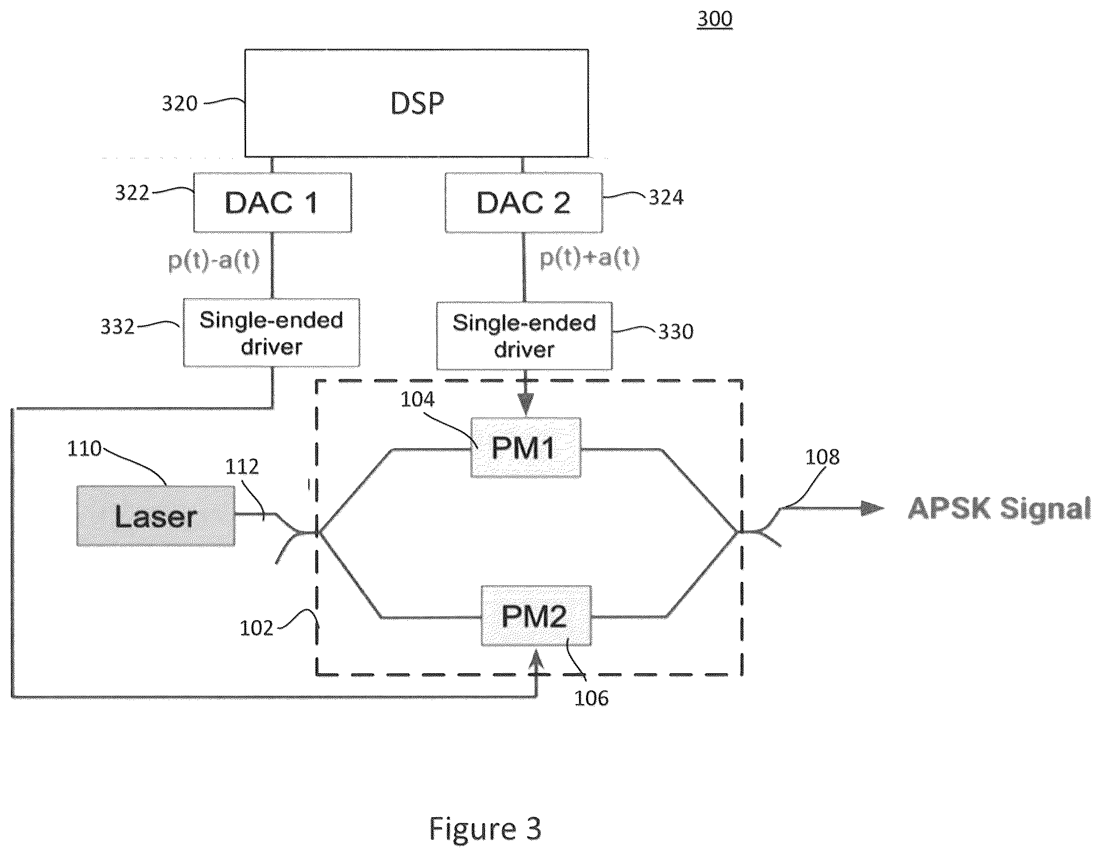 Patent US12107633 Figure 3 – Two-dimensional optical modulation and detection technologies for optical communications