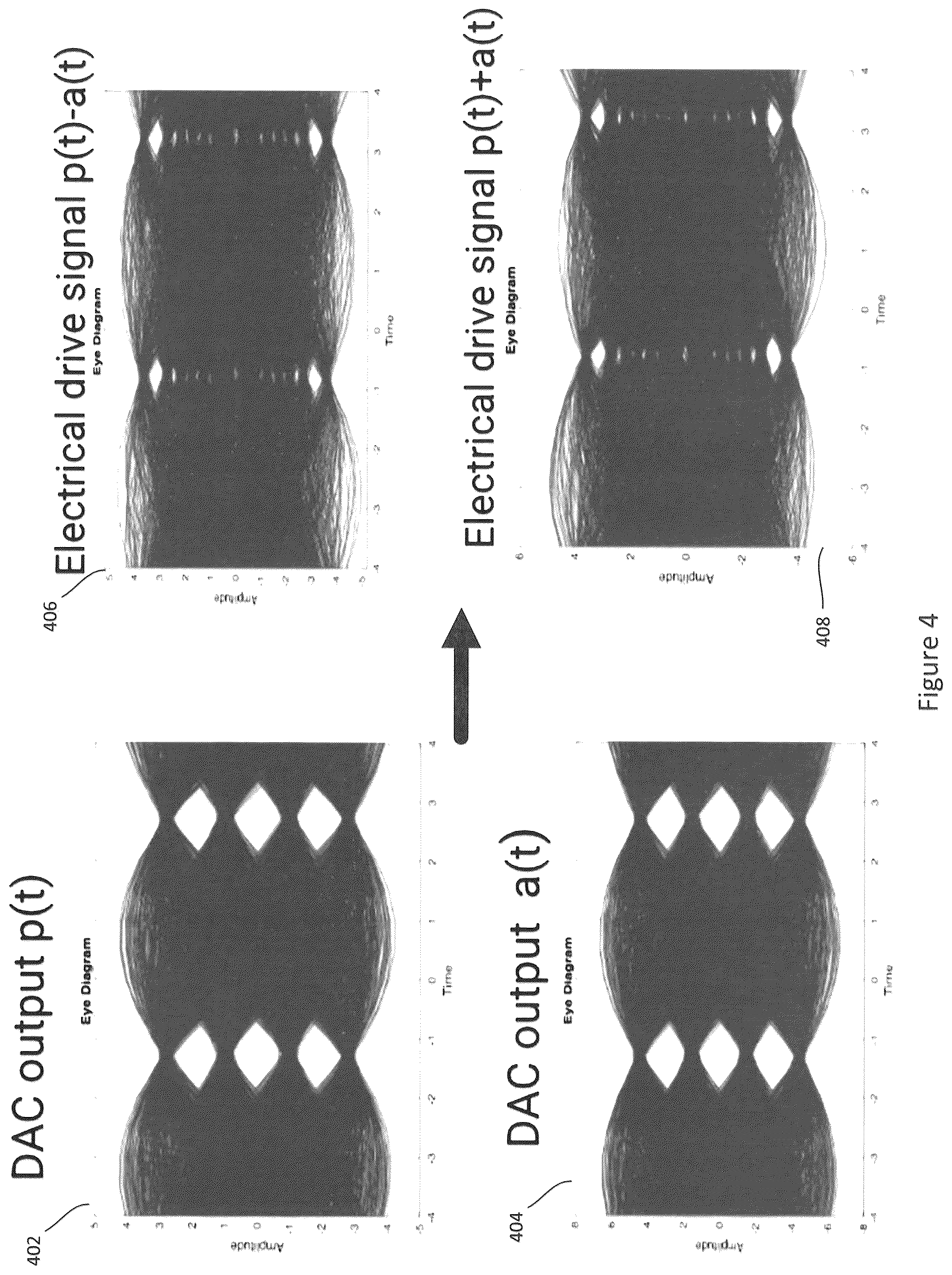 Patent US12107633 Figure 4 – Two-dimensional optical modulation and detection technologies for optical communications