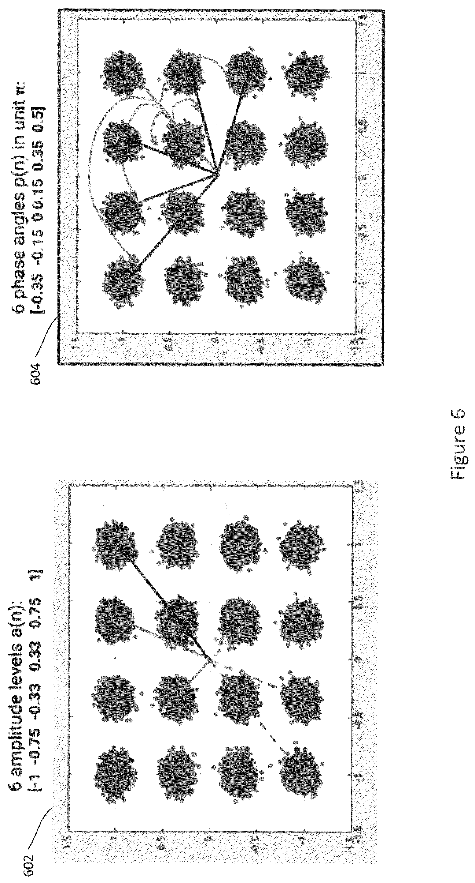 Patent US12107633 Figure 6 – Two-dimensional optical modulation and detection technologies for optical communications