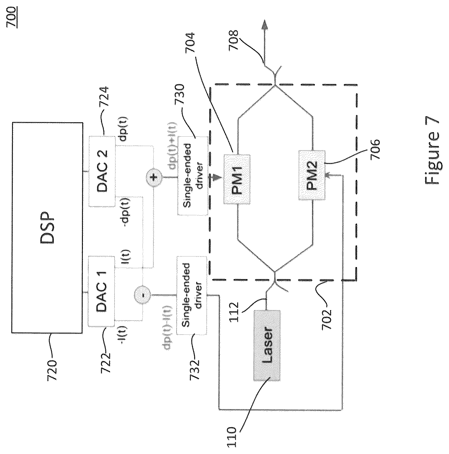 Patent US12107633 Figure 7 – Two-dimensional optical modulation and detection technologies for optical communications