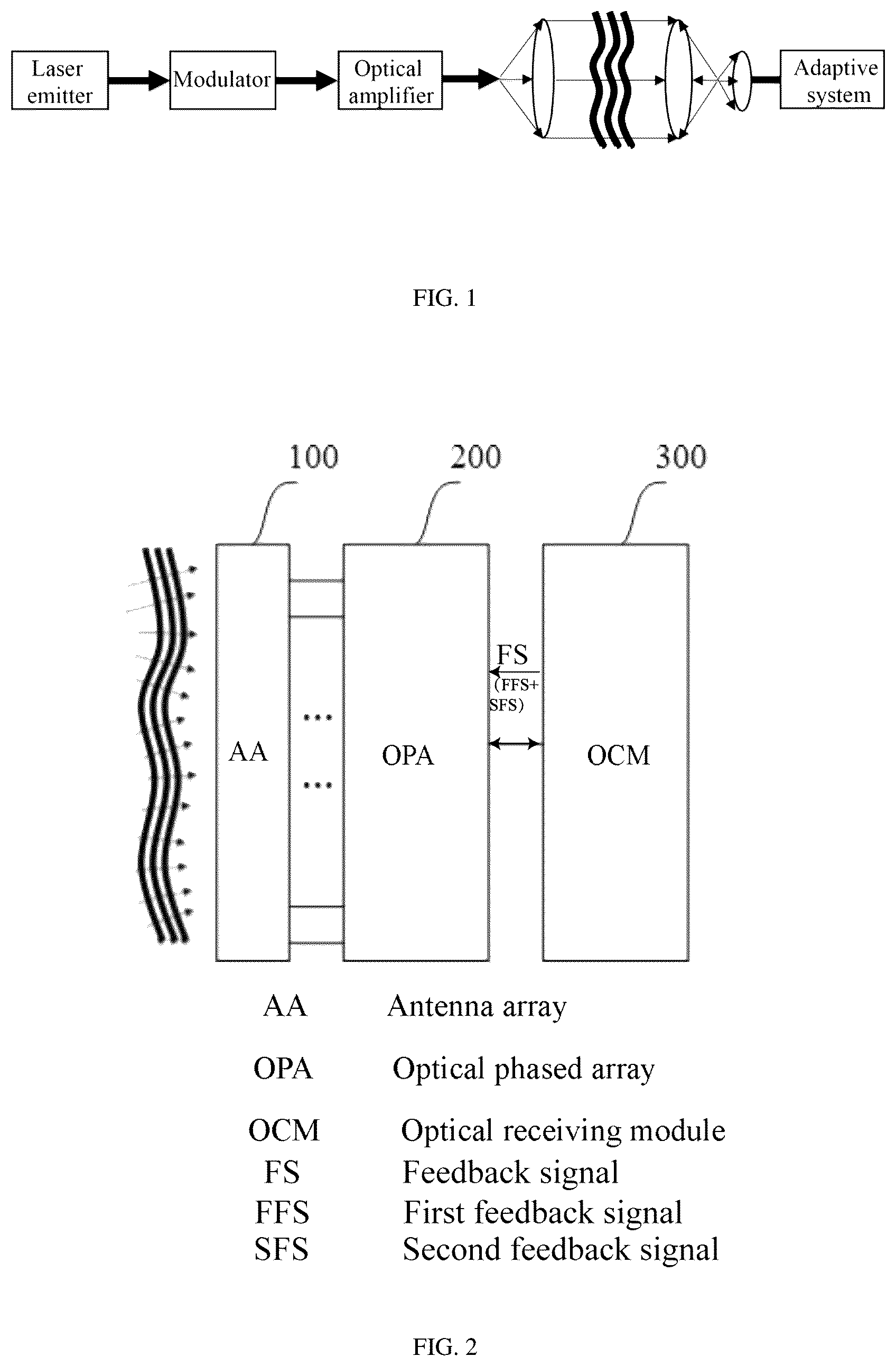 Patent US12107634 Figure 1 – On-chip adaptive optical receiver system, optical chip, and communication device