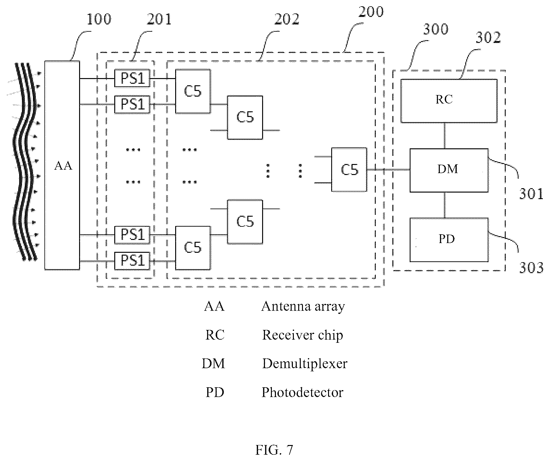 Patent US12107634 Figure 4 – On-chip adaptive optical receiver system, optical chip, and communication device