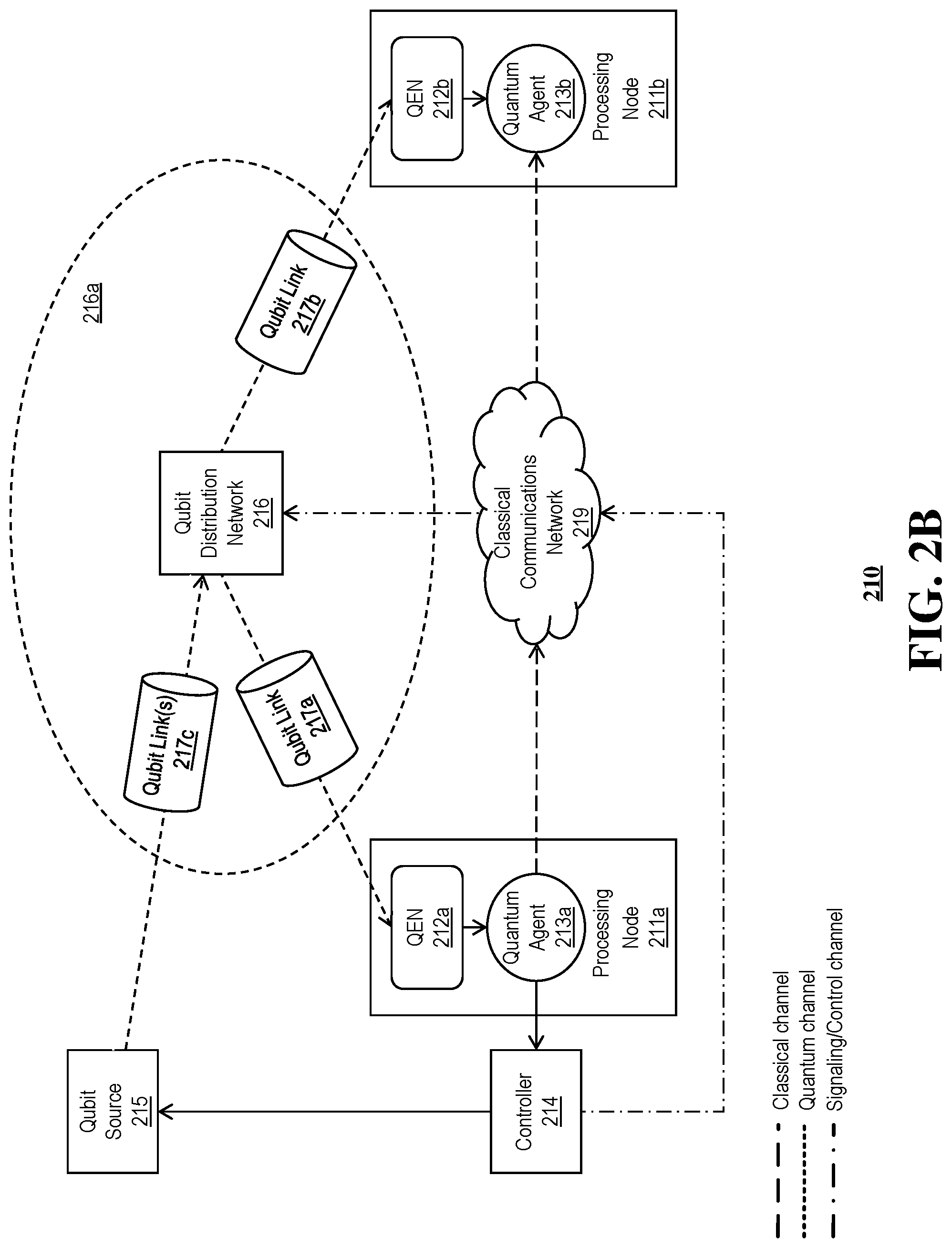 Patent US12107635 Figure 3 – System and method for network distribution of quantum entanglement