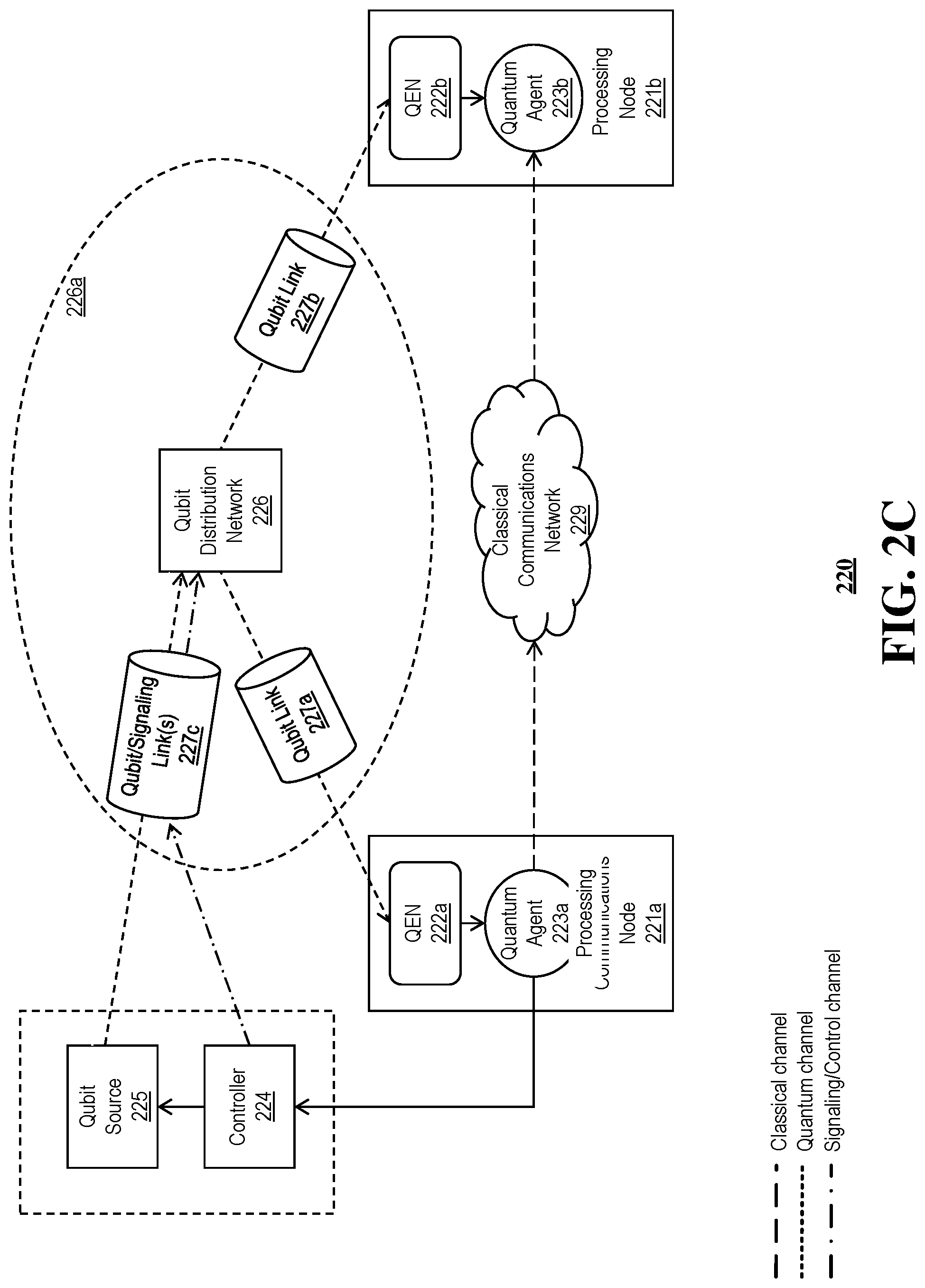 Patent US12107635 Figure 4 – System and method for network distribution of quantum entanglement