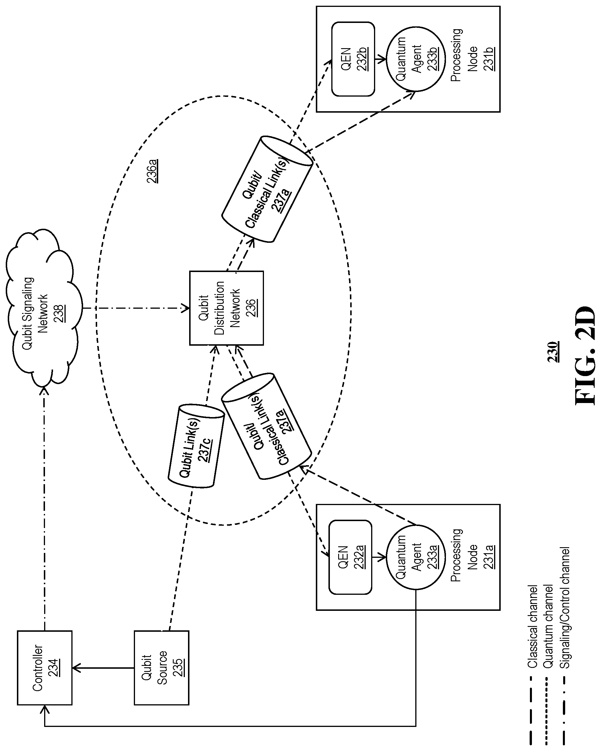 Patent US12107635 Figure 5 – System and method for network distribution of quantum entanglement