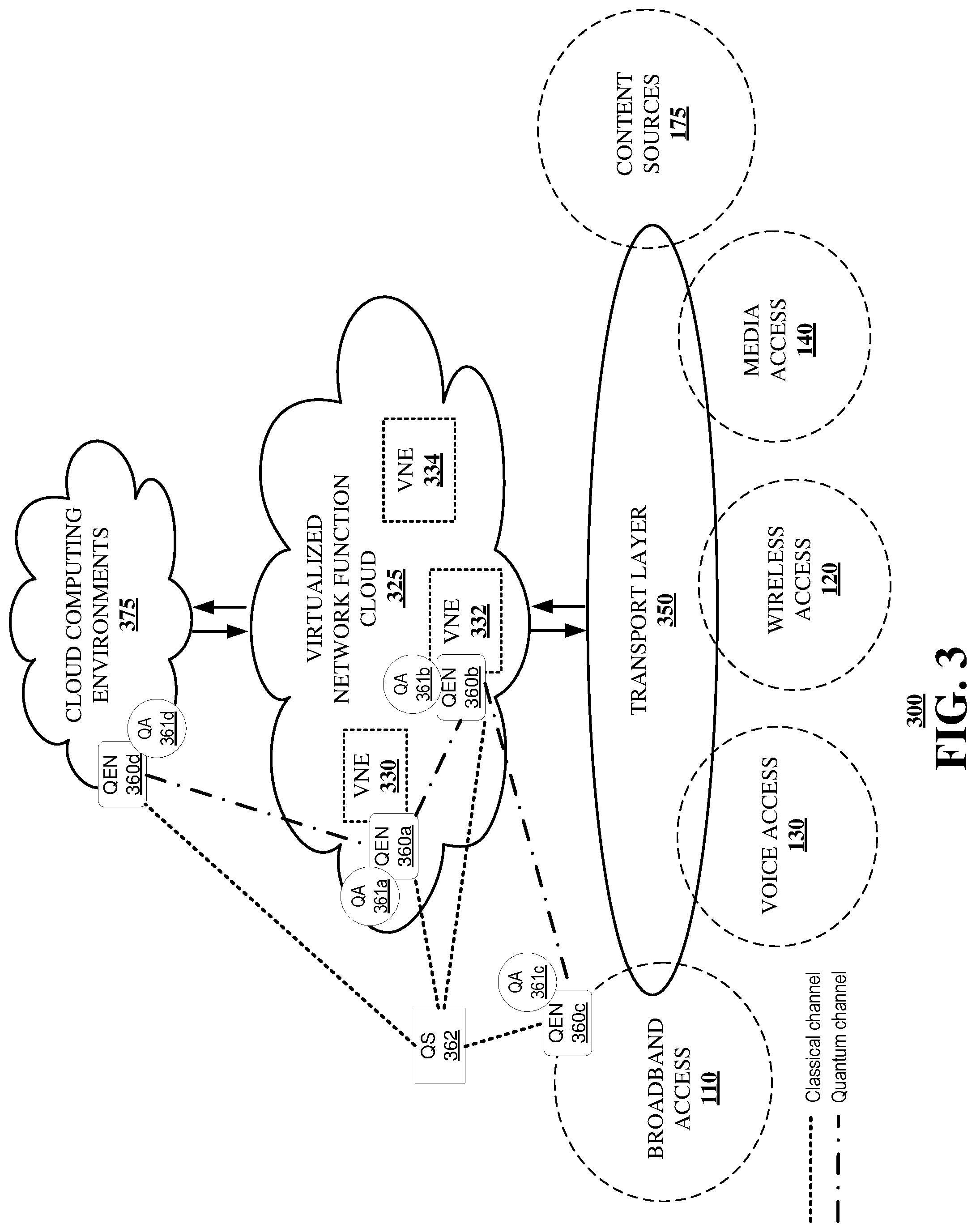 Patent US12107635 Figure 9 – System and method for network distribution of quantum entanglement