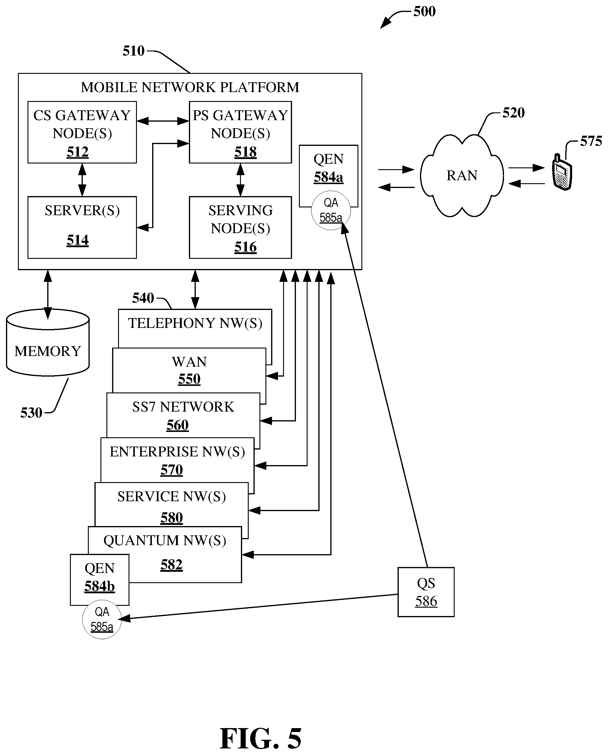 Patent US12107635 Figure 11 – System and method for network distribution of quantum entanglement
