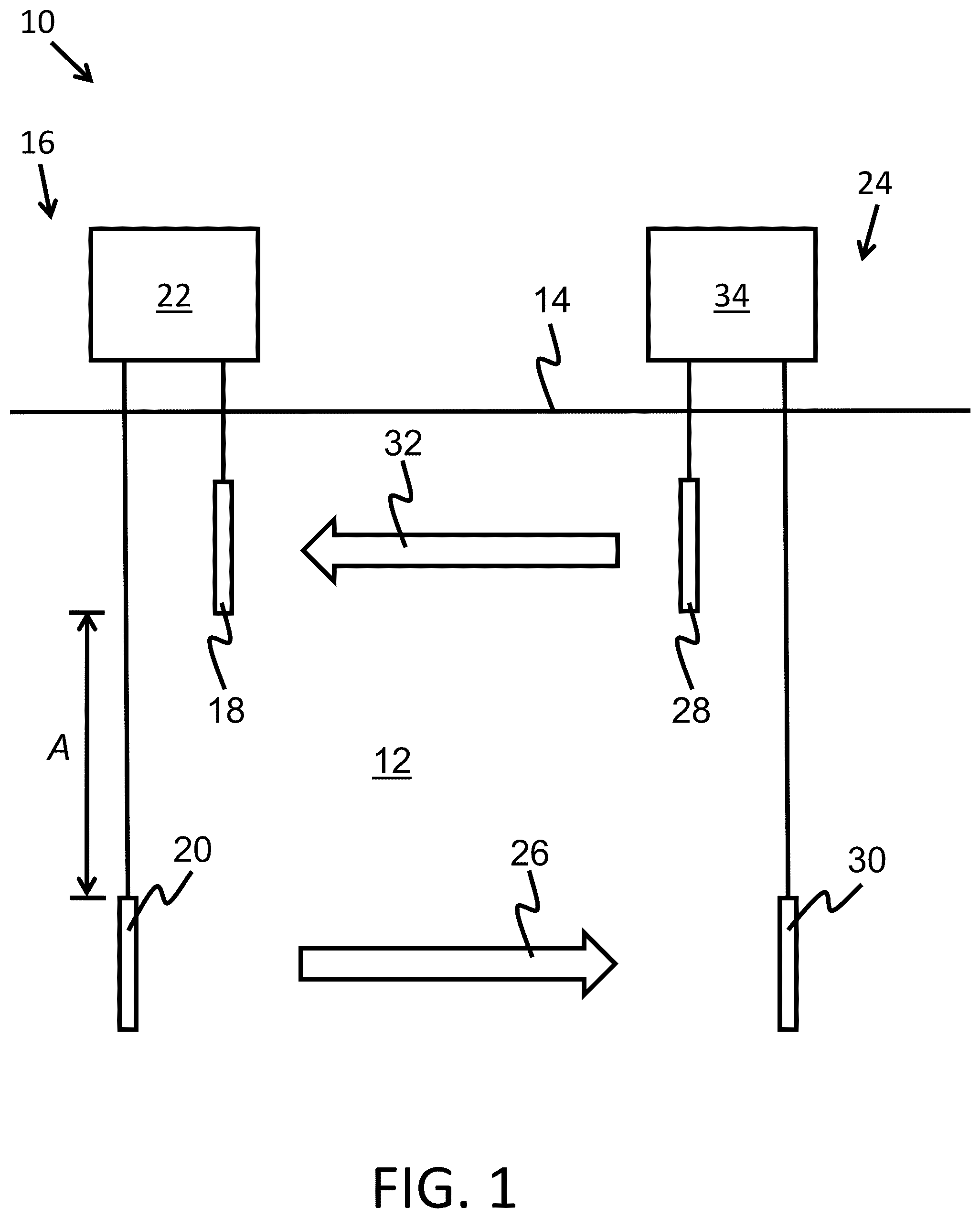 Patent US12107636 Figure 1 – System and method for generating electric based non-linear waves in natural terrestrial environments