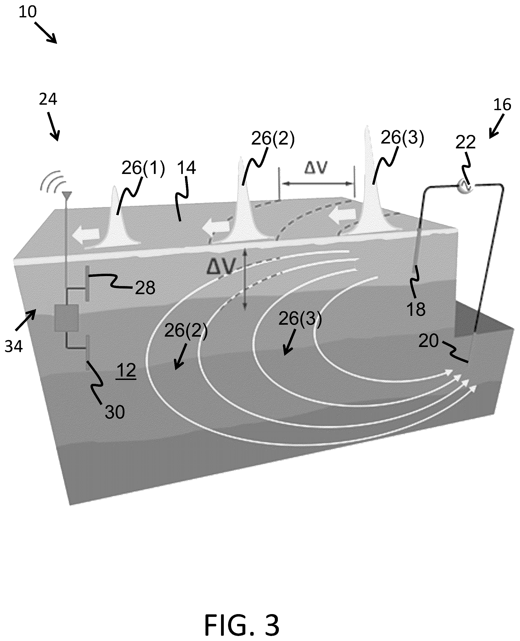 Patent US12107636 Figure 3 – System and method for generating electric based non-linear waves in natural terrestrial environments