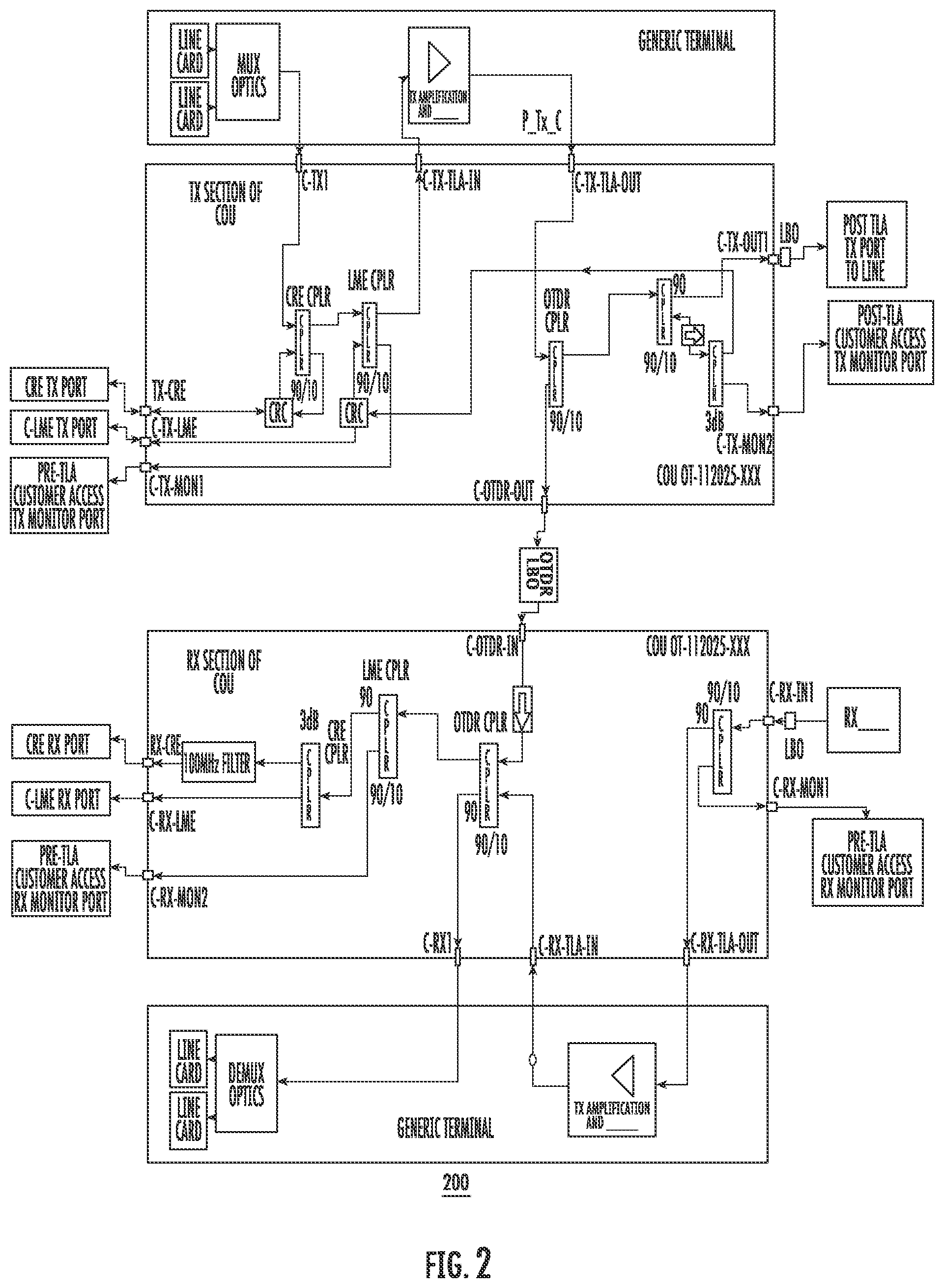 Patent US12107637 Figure 2 – Terminal line interface module for undersea open cable system access