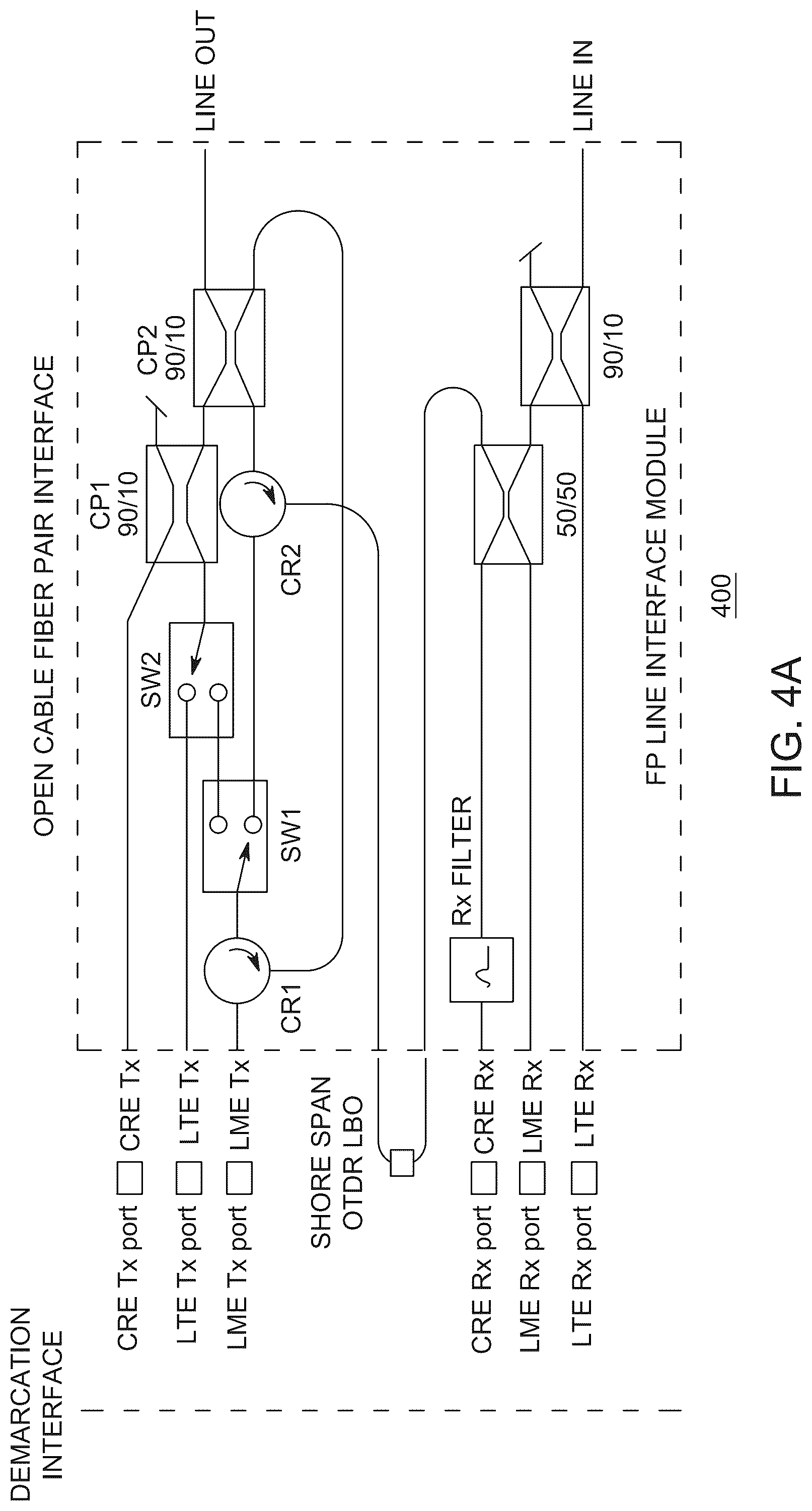 Patent US12107637 Figure 4 – Terminal line interface module for undersea open cable system access