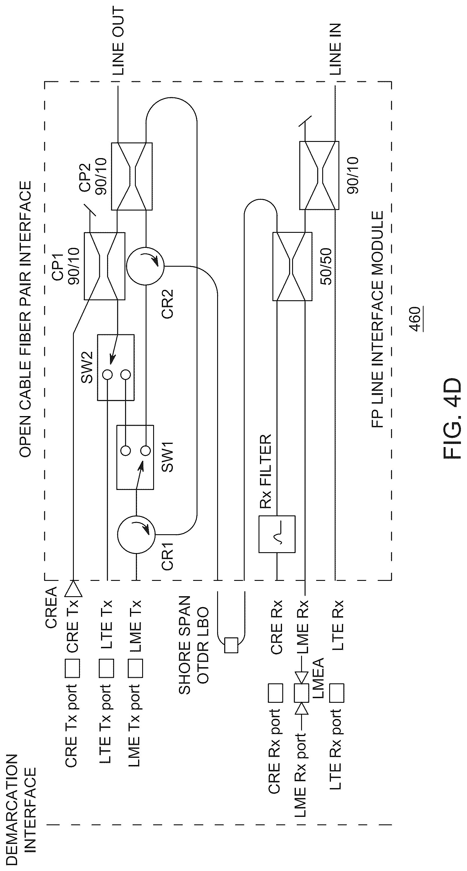 Patent US12107637 Figure 7 – Terminal line interface module for undersea open cable system access