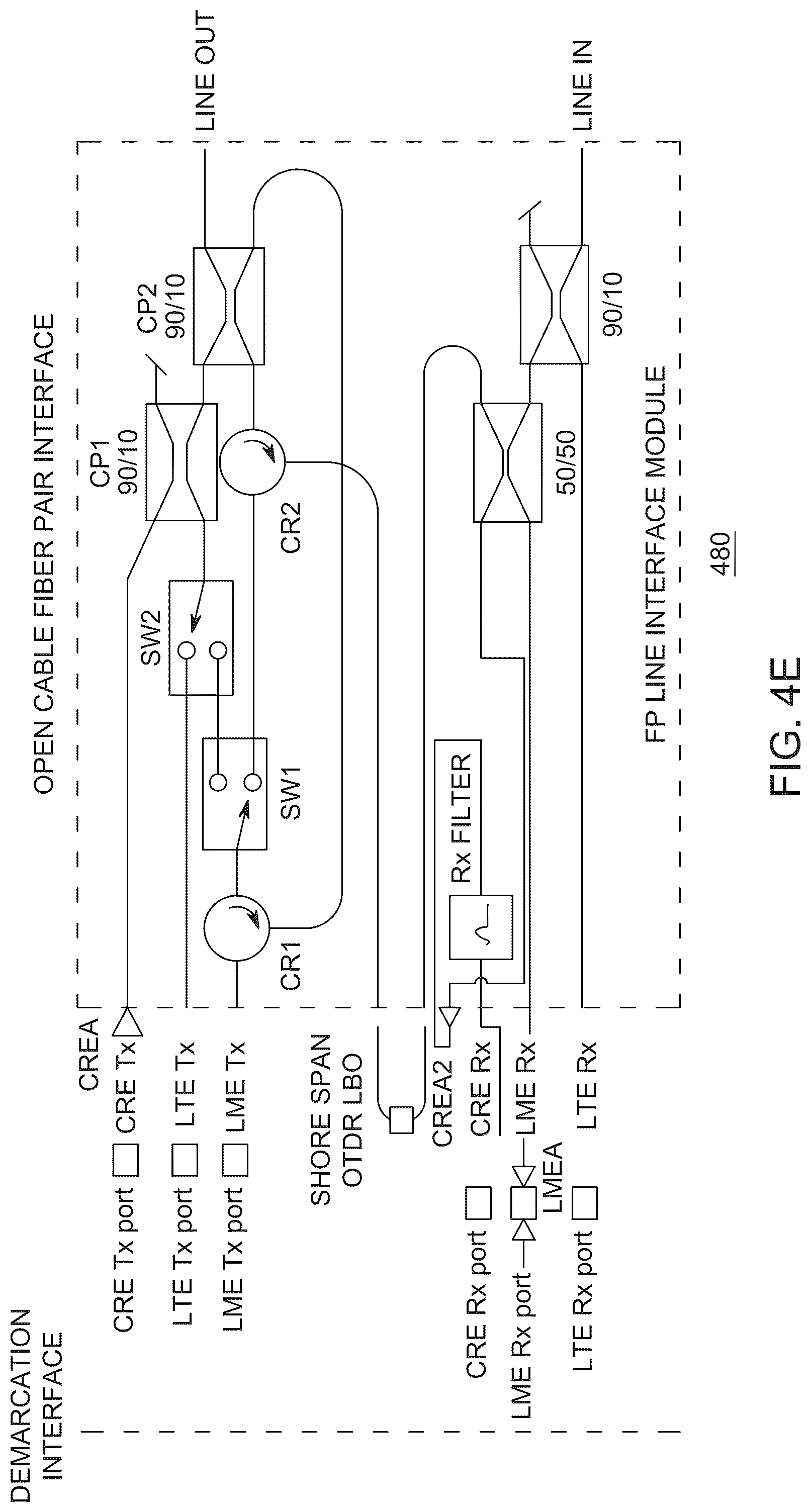Patent US12107637 Figure 8 – Terminal line interface module for undersea open cable system access