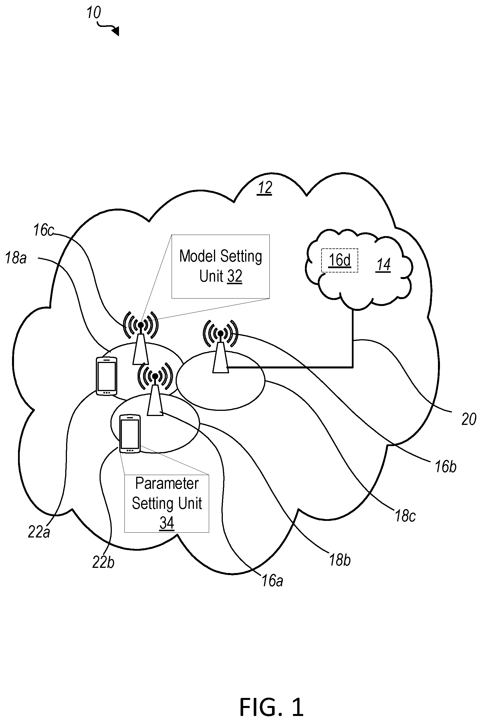Patent US12107638 Figure 1 – Parameter setting