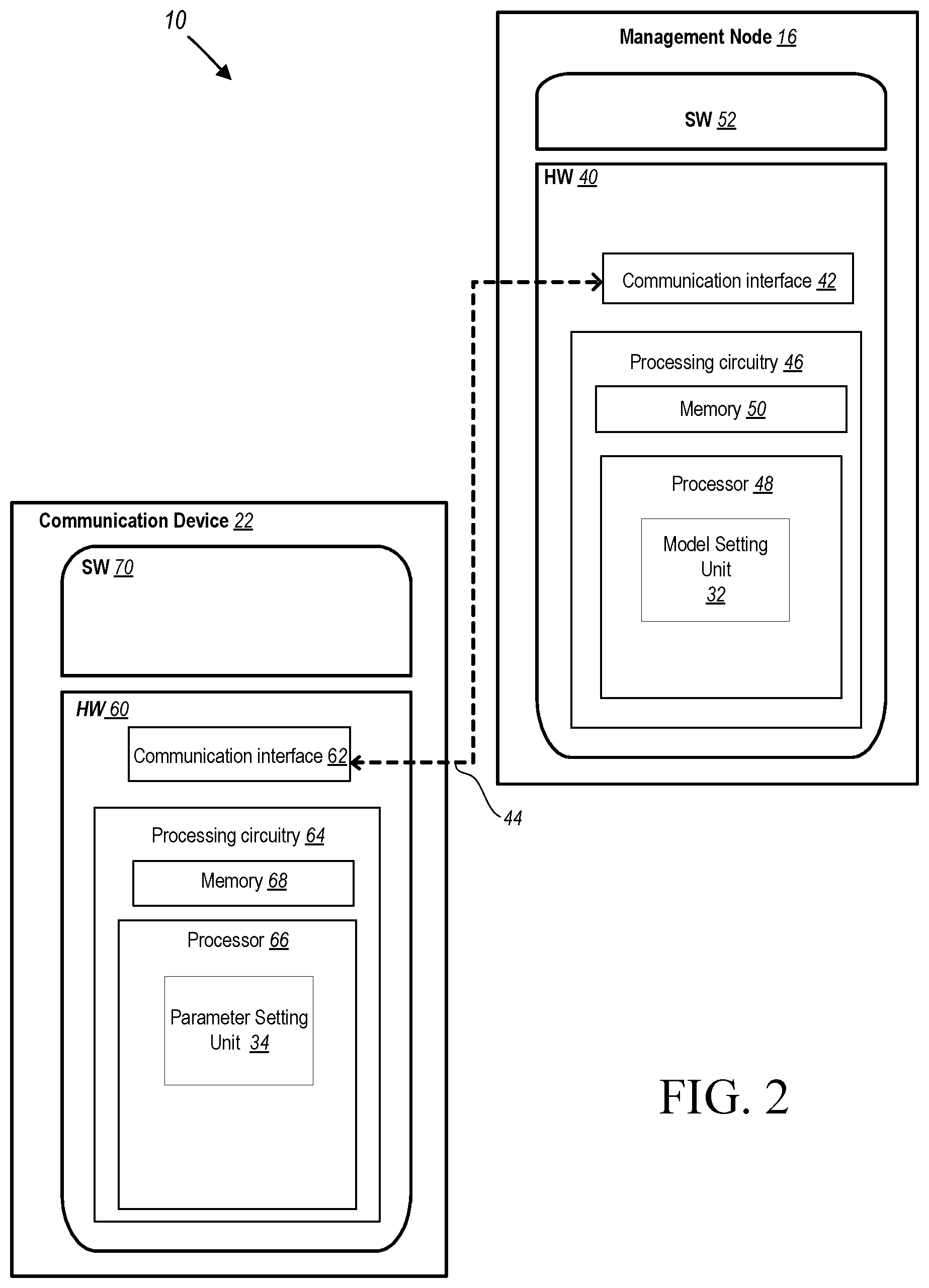 Patent US12107638 Figure 2 – Parameter setting