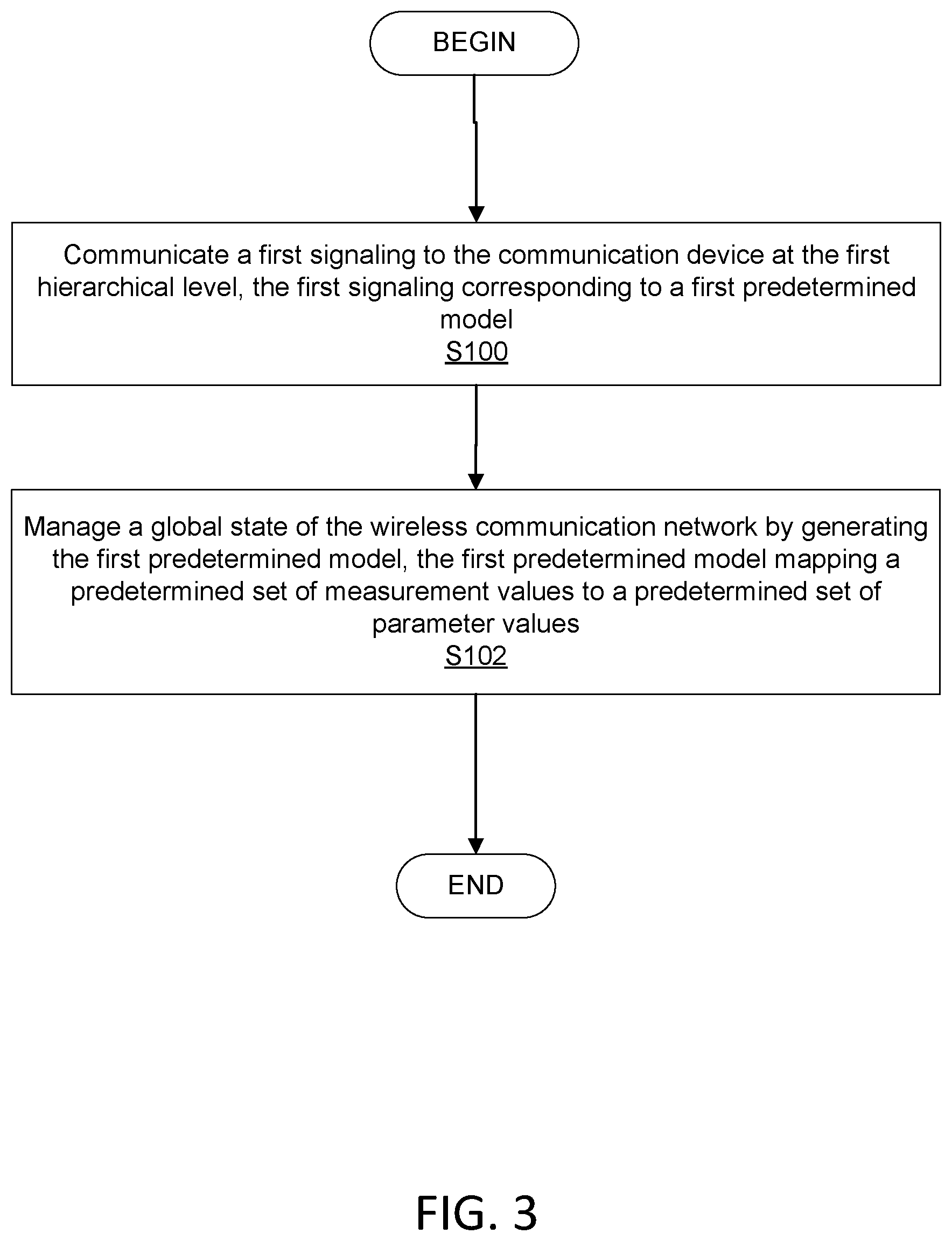 Patent US12107638 Figure 3 – Parameter setting