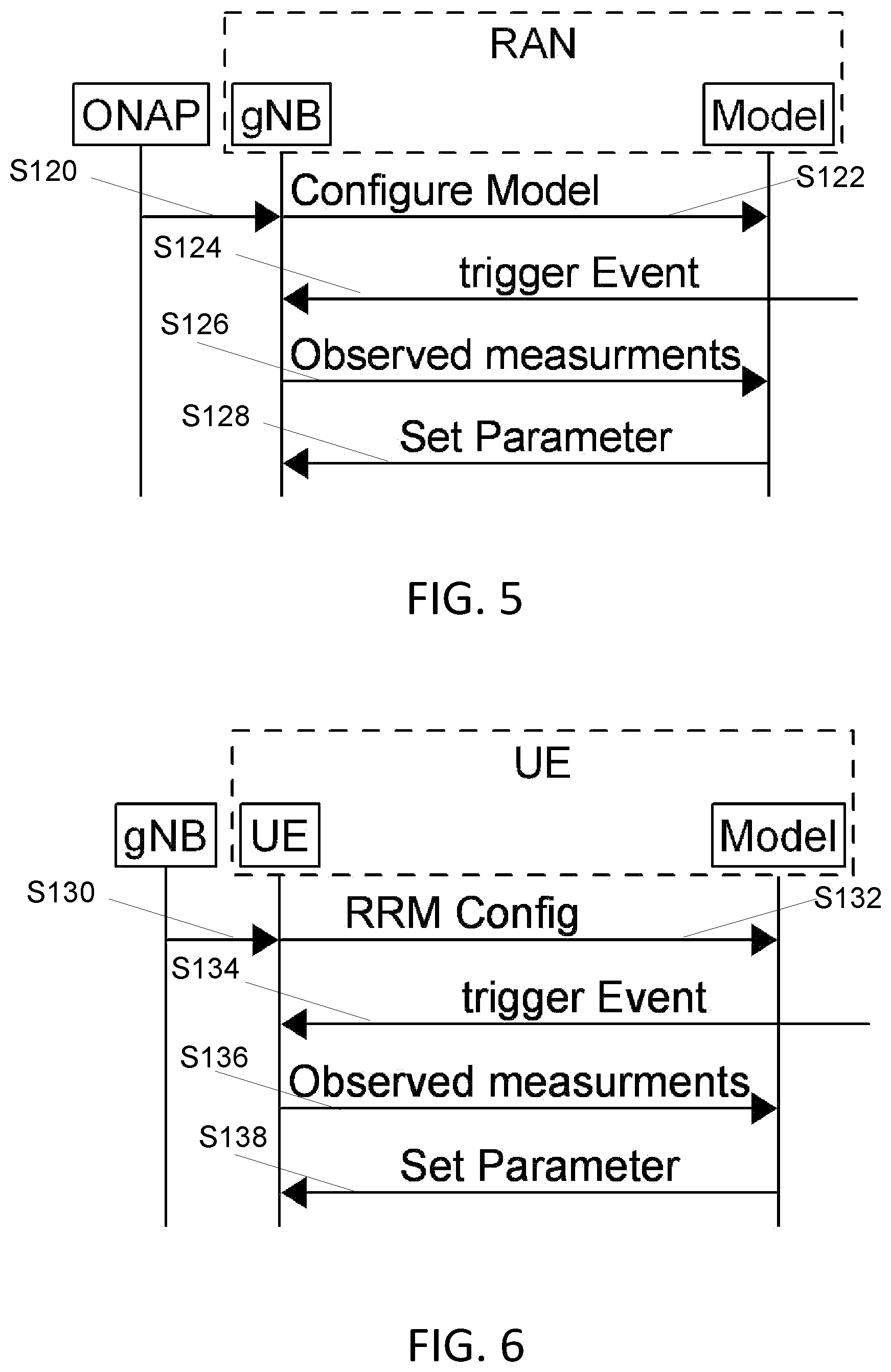 Patent US12107638 Figure 5 – Parameter setting