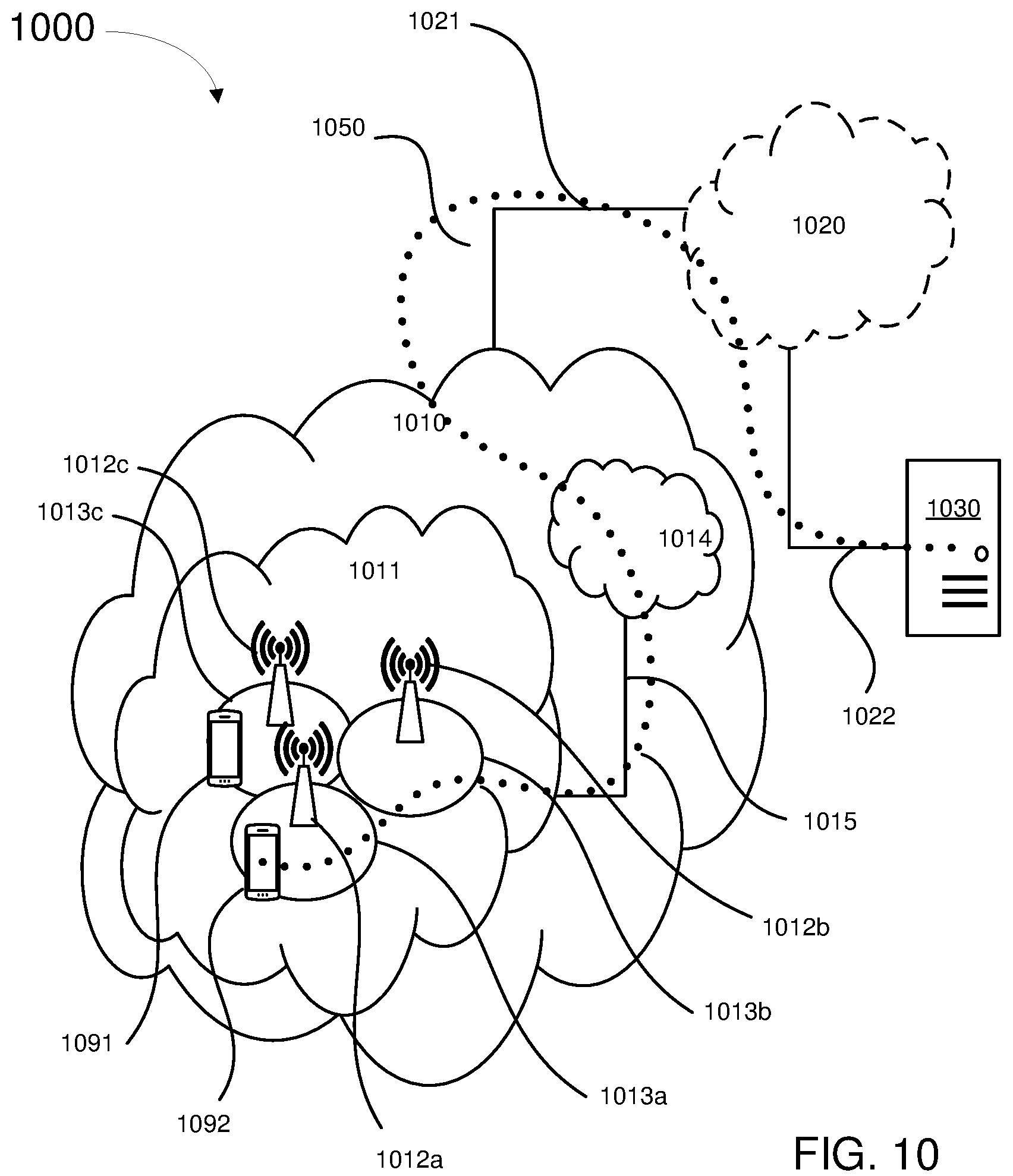 Patent US12107639 Figure 10 – System of morphology recognition for optimizing RF propagation model