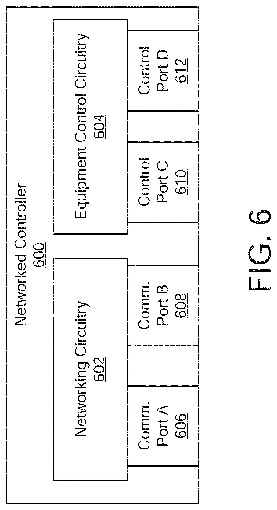 Patent US12107640 Figure 6 – Controller network with break warning features