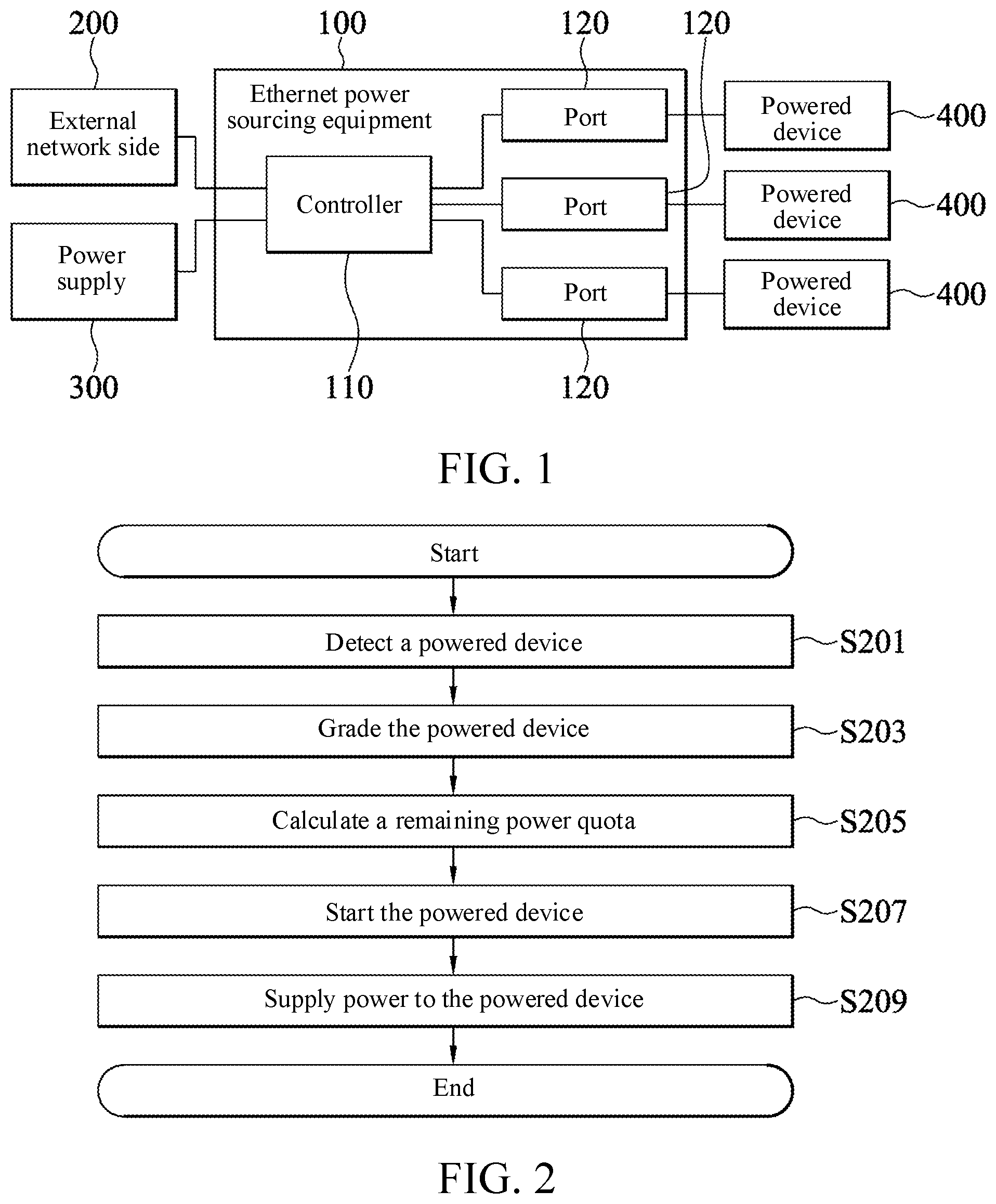 Patent US12107641 Figure 1 – Ethernet power sourcing equipment and power management method thereof