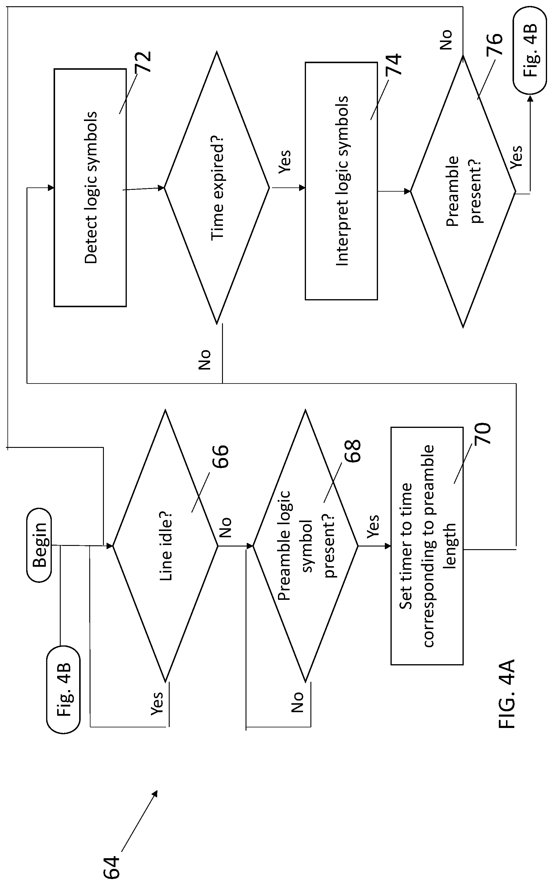 Patent US12107642 Figure 4 – System and method for demodulation and decoding of power line communications