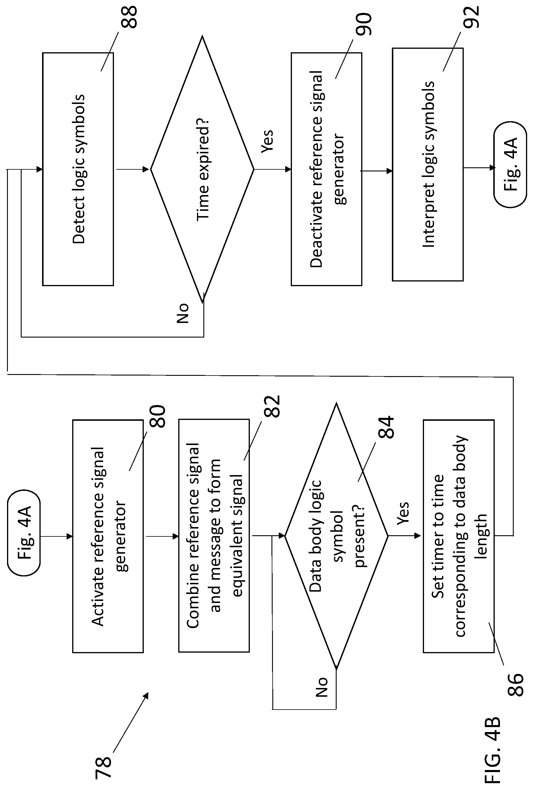 Patent US12107642 Figure 5 – System and method for demodulation and decoding of power line communications