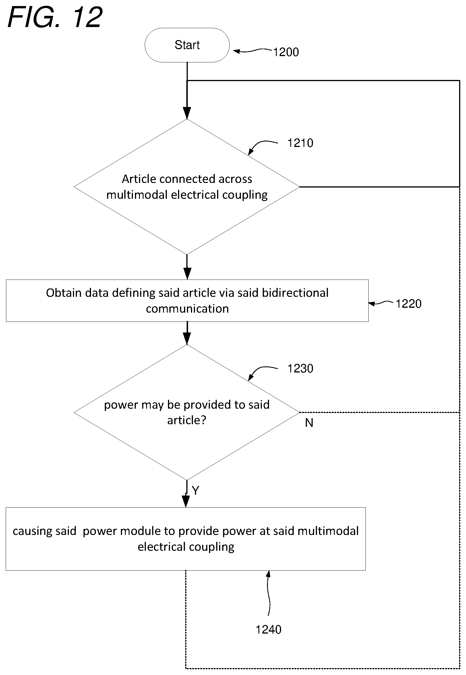 Patent US12107643 Figure 7 – Reporting device for multimodal article interface