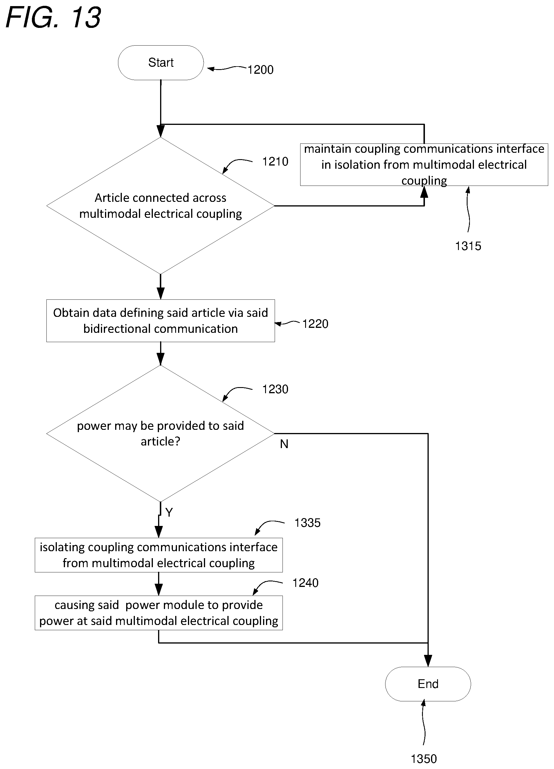 Patent US12107643 Figure 8 – Reporting device for multimodal article interface