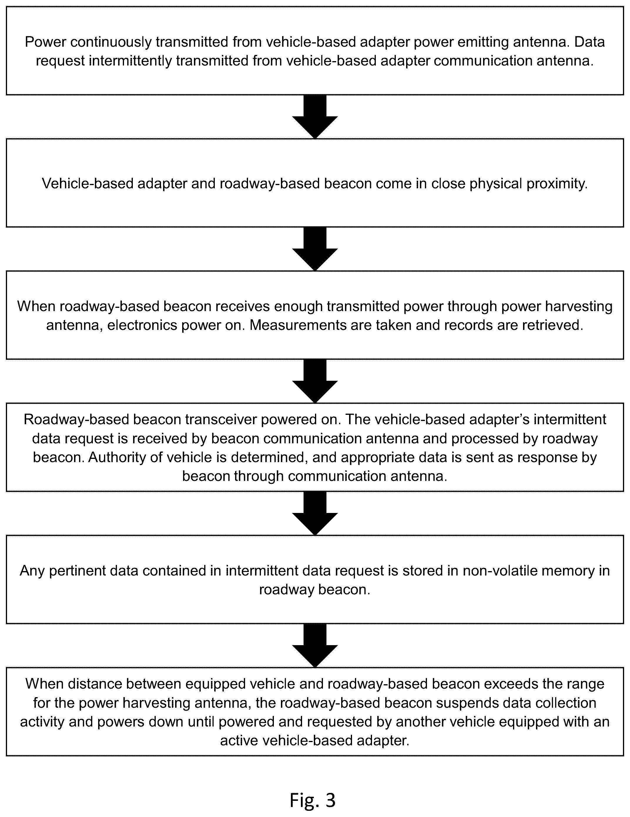 Patent US12107644 Figure 3 – Interface for power and data exchange with sensors system