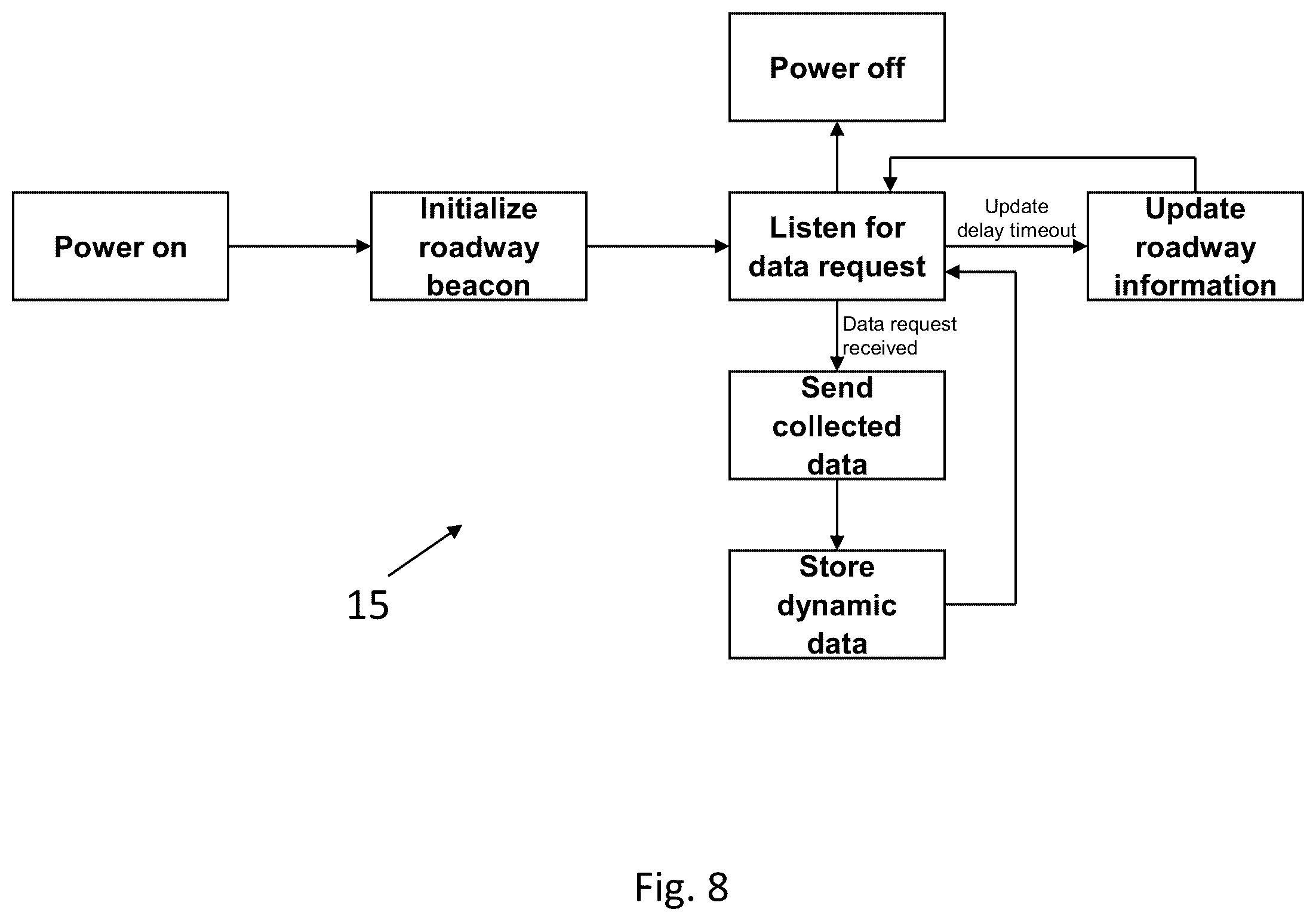 Patent US12107644 Figure 6 – Interface for power and data exchange with sensors system