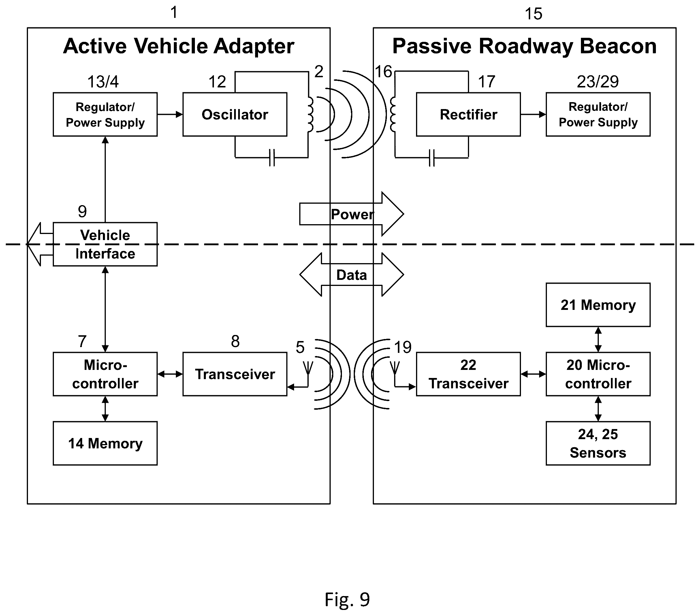 Patent US12107644 Figure 7 – Interface for power and data exchange with sensors system