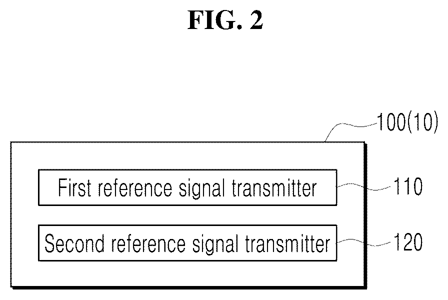 Patent US12107645 Figure 2 – Terminal for transmitting reference signal transmission device and method thereof